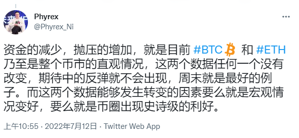 各大神分析师观点汇总_aicoin_图1