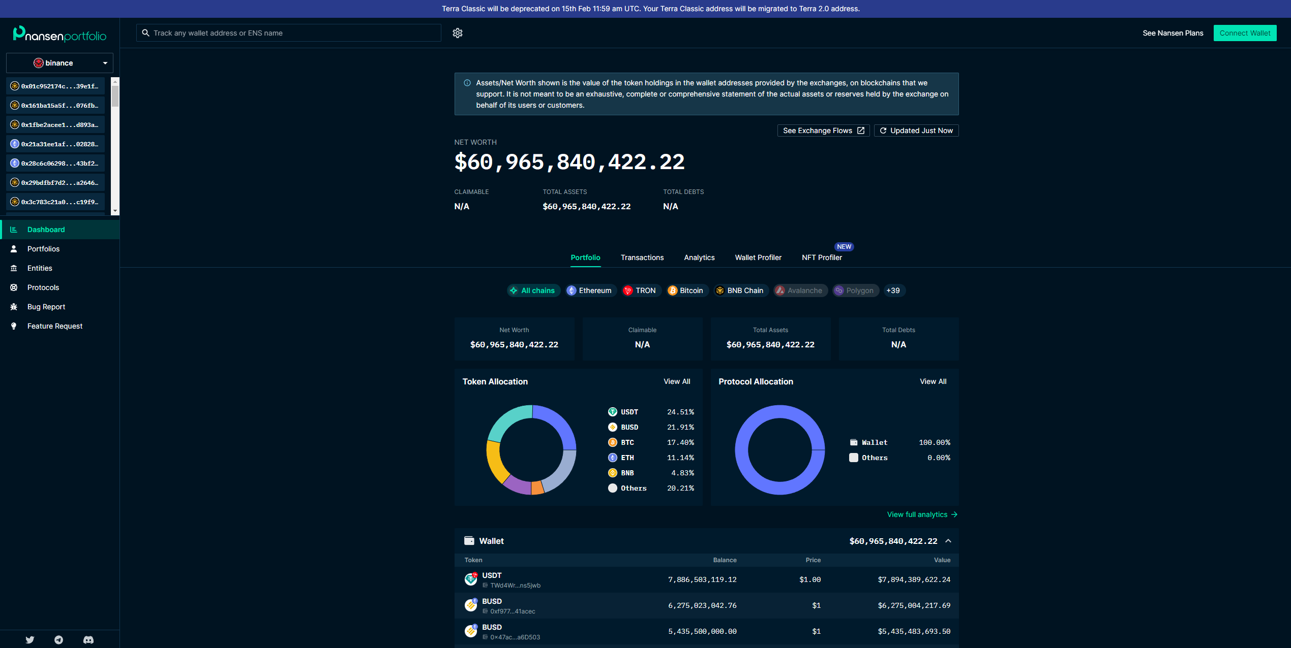 BUSD 遭遇美国监管铁拳，其风险几何_aicoin_图2