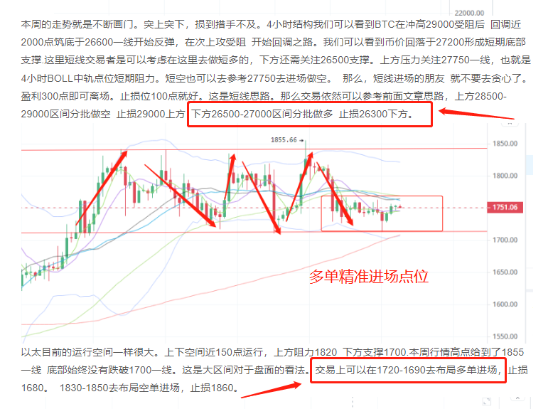 详细阅读:多头持续走高 BTC先看32000 多头持续走高 BTC先看32000