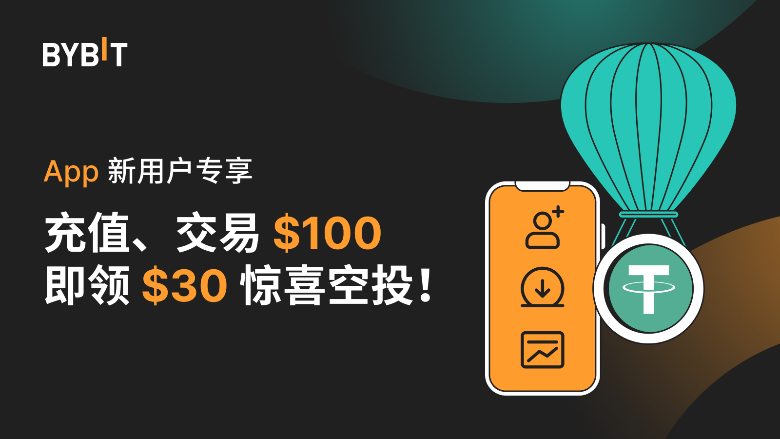 Bybit App 华语新人专享：储值、交易$100即领$30空投！_aicoin_图1