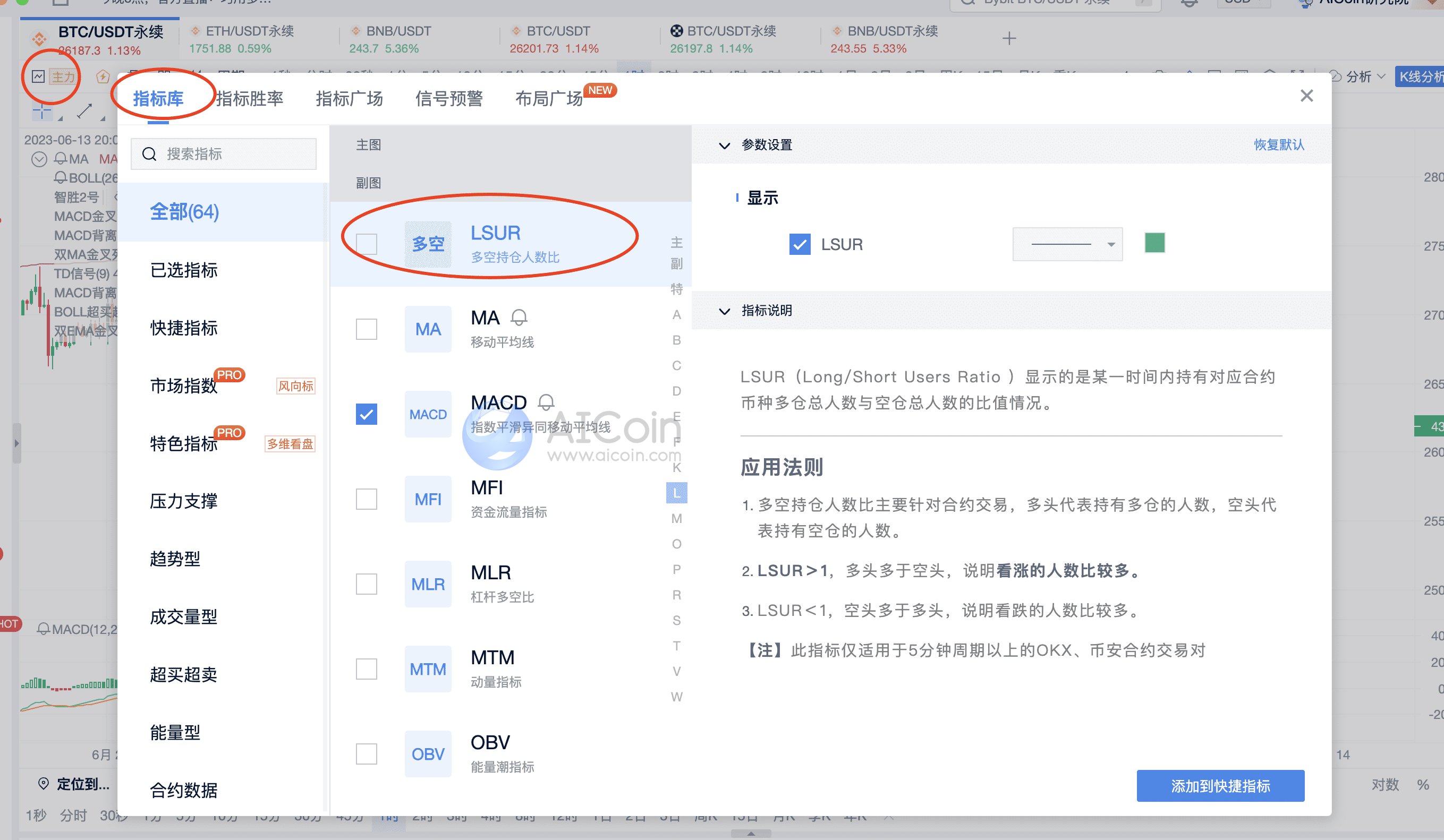 三分钟搞懂“多空比”，不要再被忽悠了- AiCoin