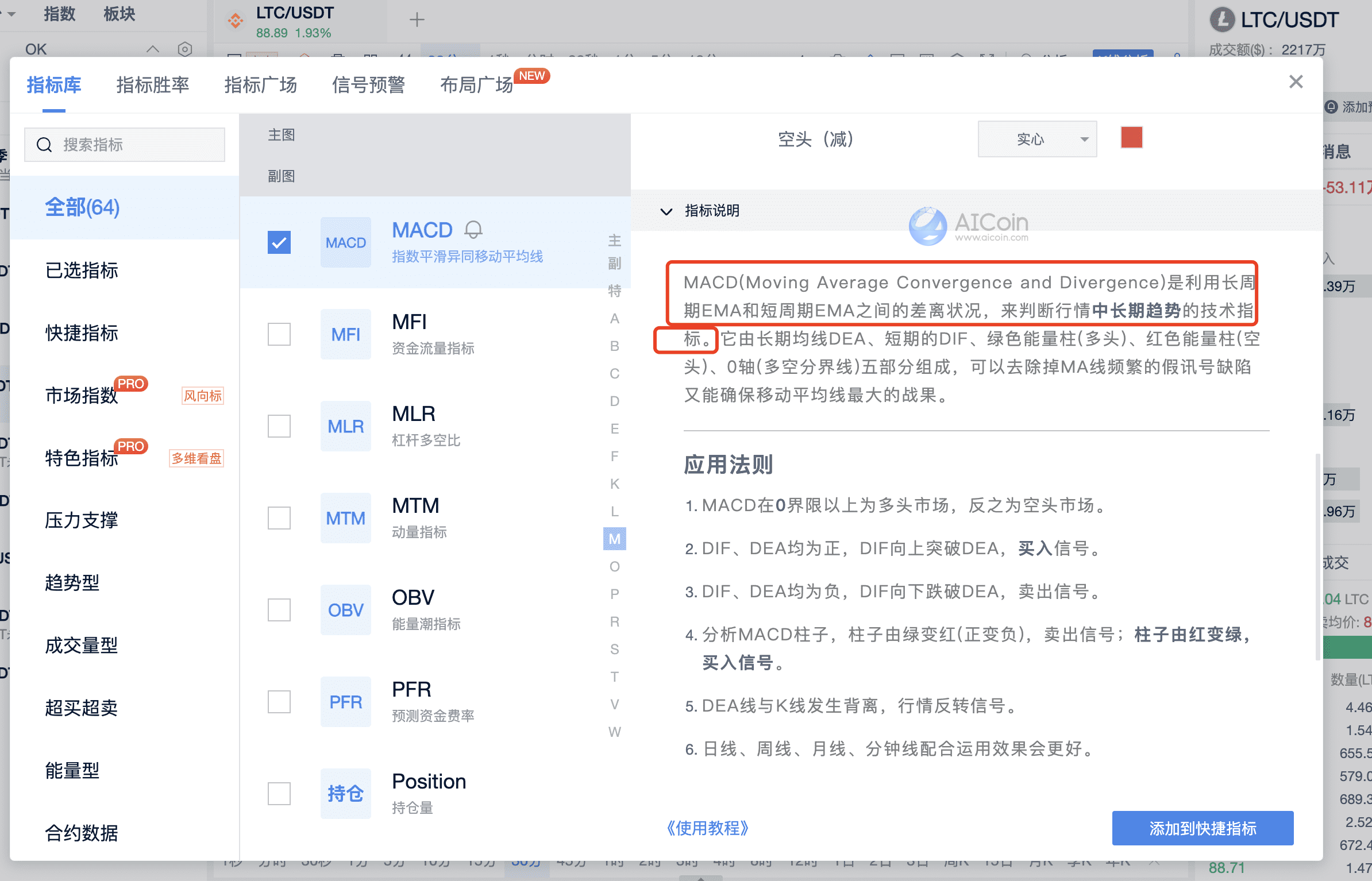 利用 MACD 指标优化交易决策，实现更高胜率_aicoin_图1