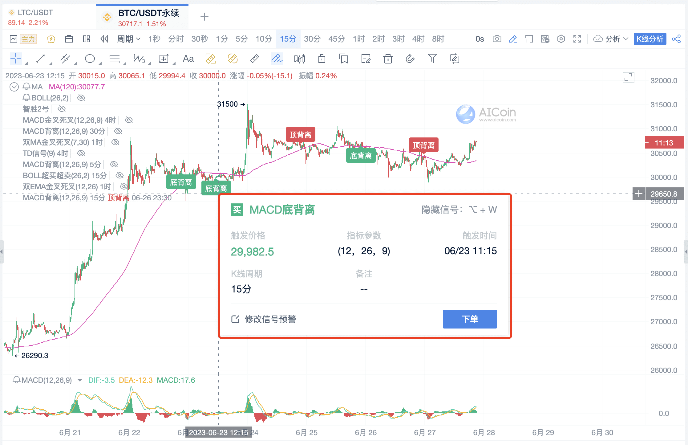 利用 MACD 指标优化交易决策，实现更高胜率_aicoin_图13