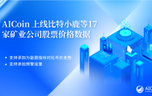 AICoin 上线18家加密概股指数，支持添加副图指标对比币价走势