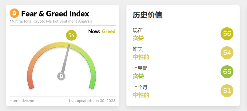 7.1日行情分析