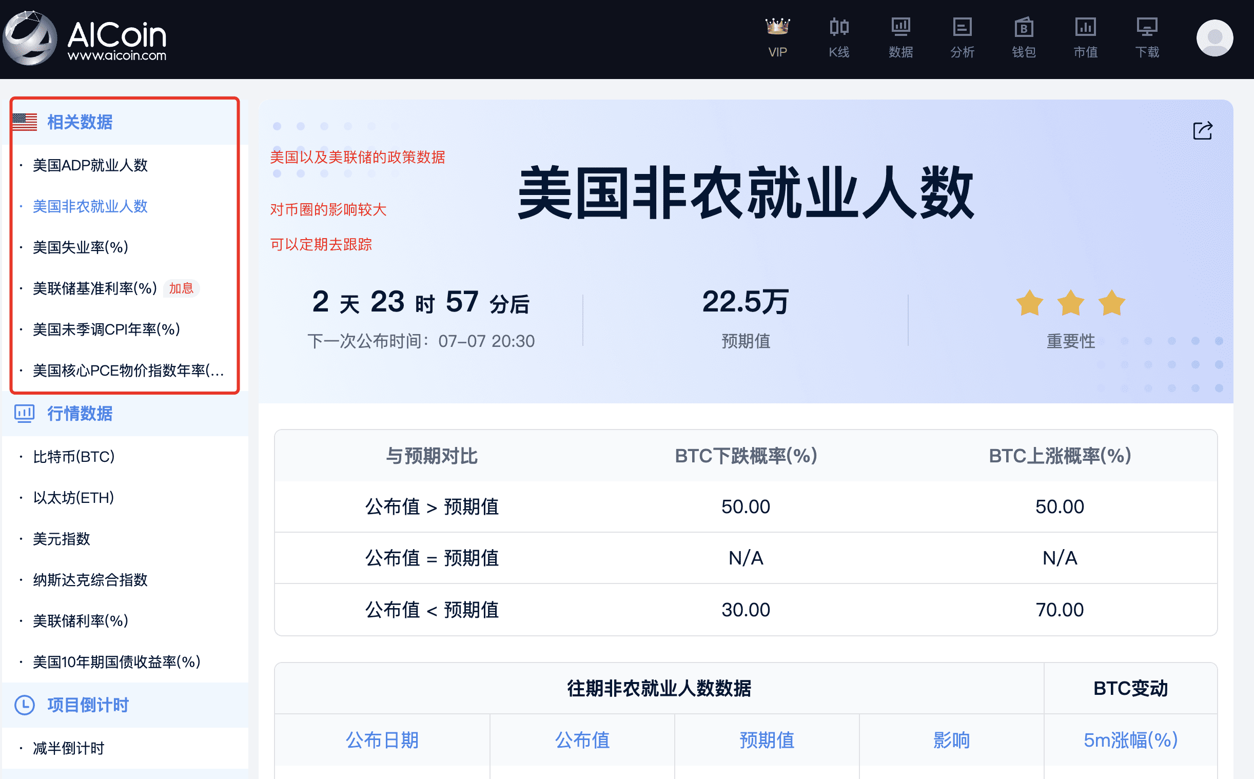 AICoin工具：提升交易胜率的秘诀_aicoin_图4