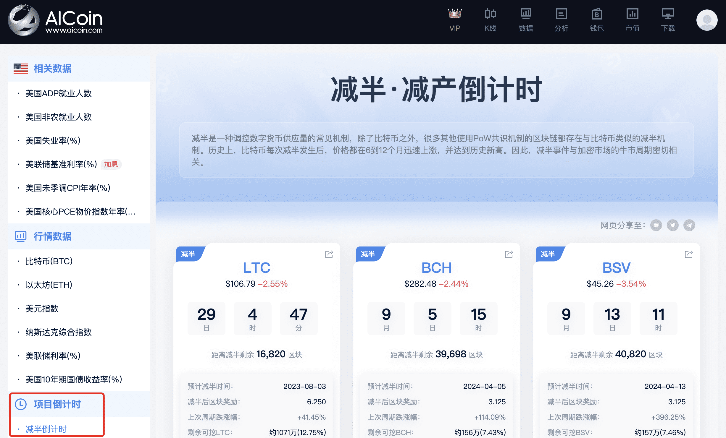 AICoin工具：提升交易胜率的秘诀_aicoin_图5