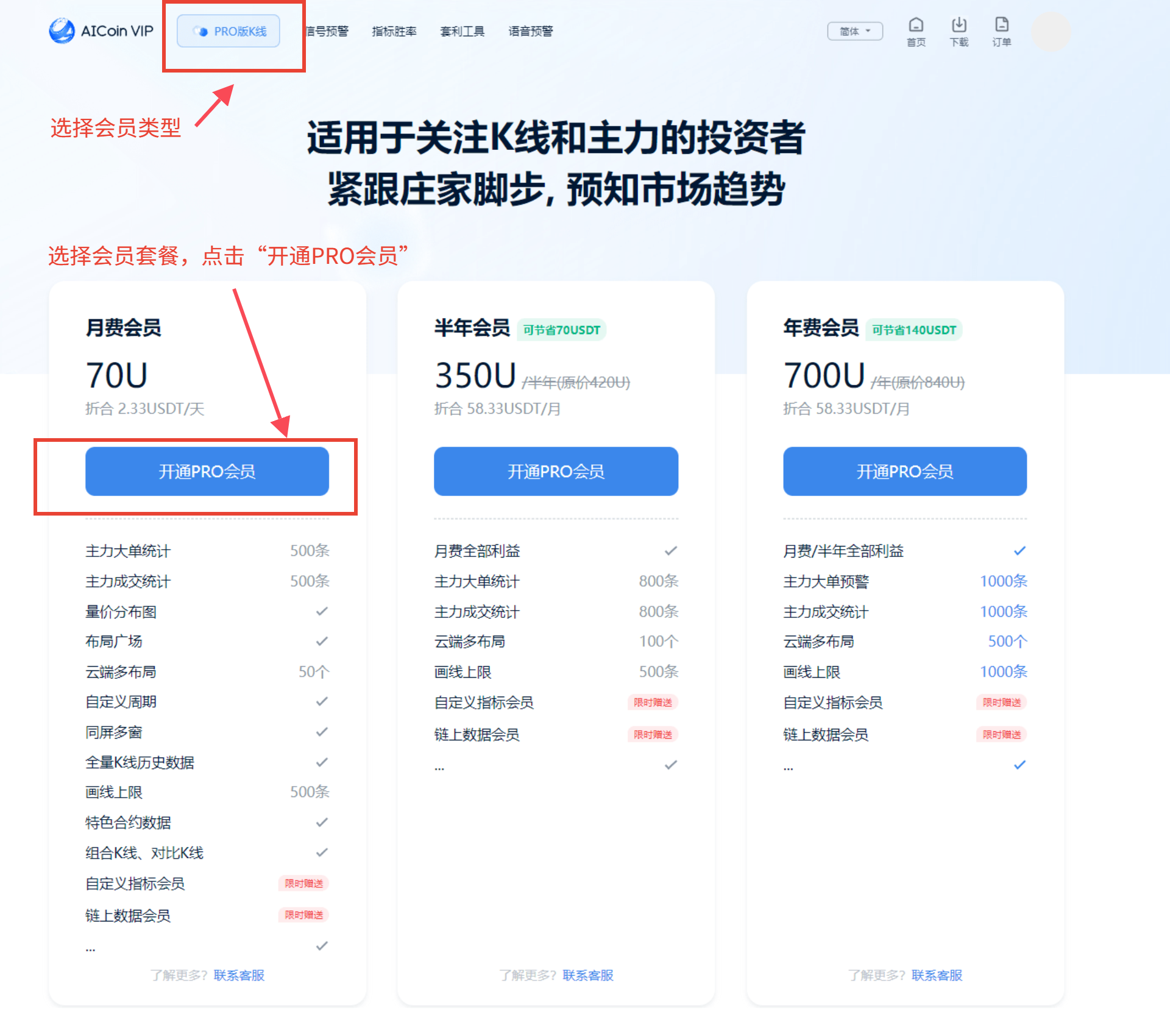 OKX内部转账支付教程 - AICoin 会员服务购买(Web)_aicoin_图1