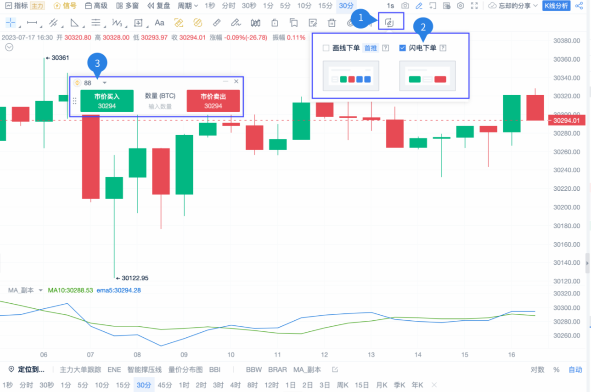 AICoin推出闪电下单功能，极端行情快速反应_aicoin_图2