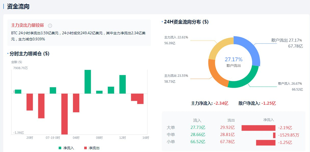 打造万人社区：T-one链研社区与庄共舞，昨日社区狂送粉丝万枚xrp_aicoin_图1
