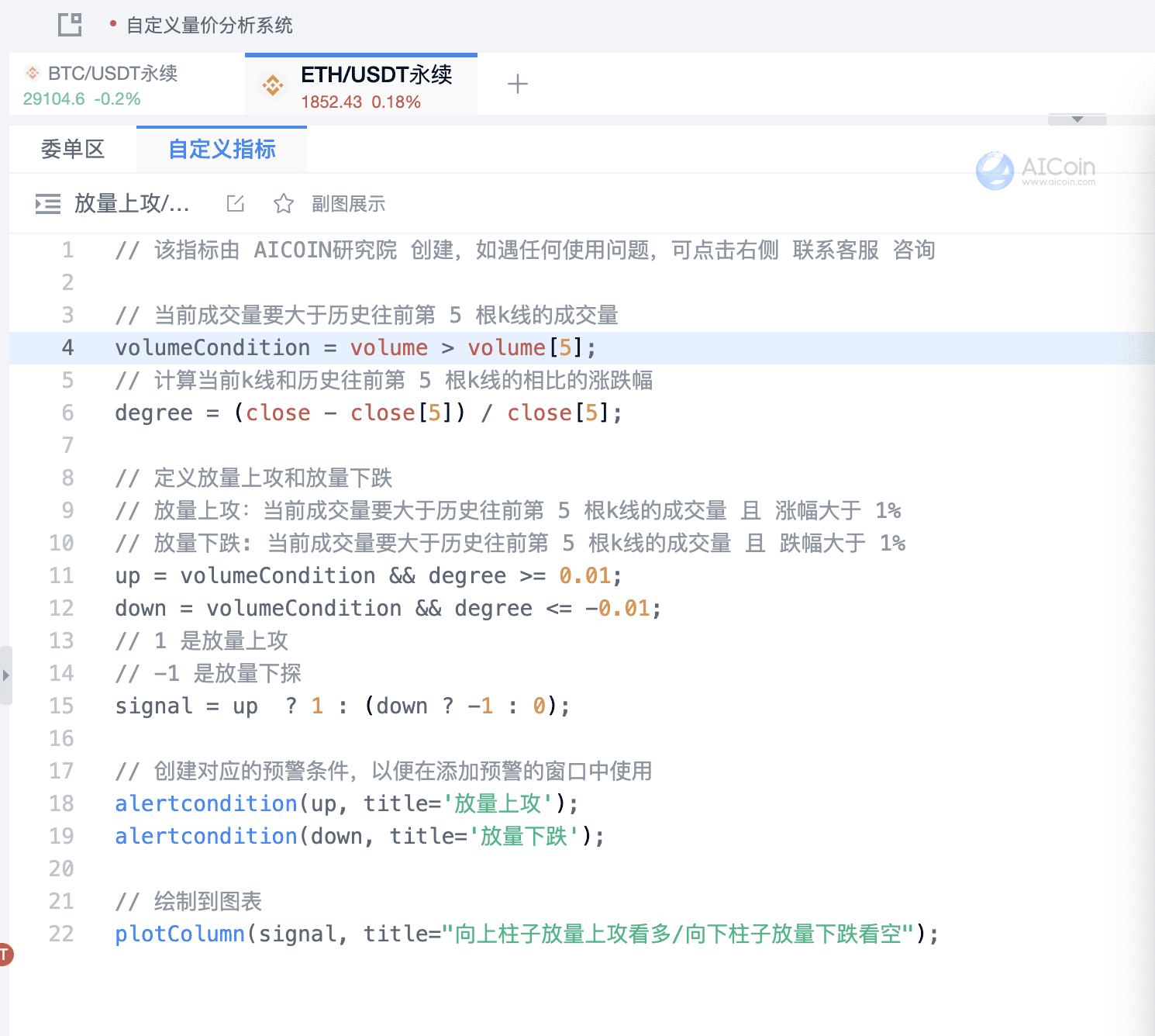 自定义量价分析系统：王者视野，臻选投资机会_aicoin_图4