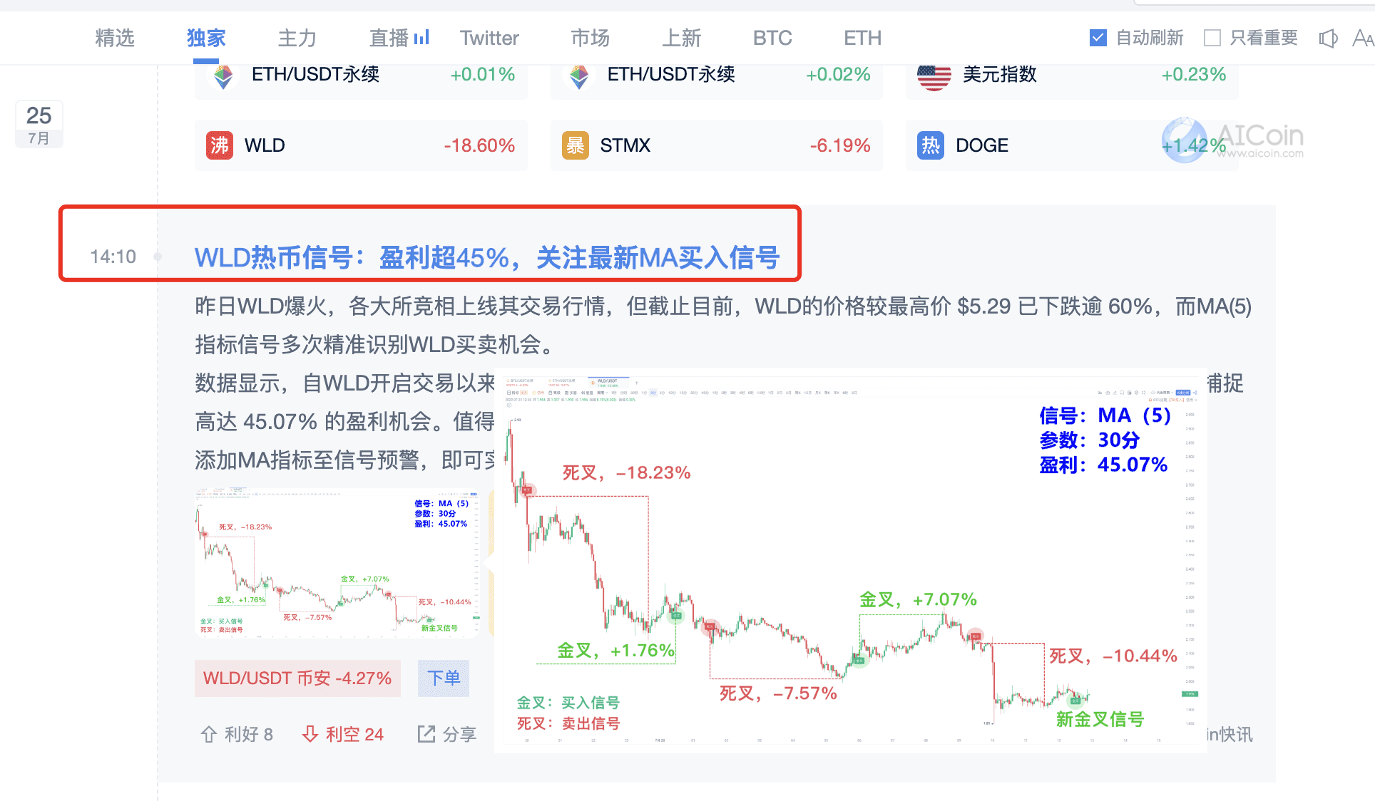 自定义量价分析系统：王者视野，臻选投资机会_aicoin_图12