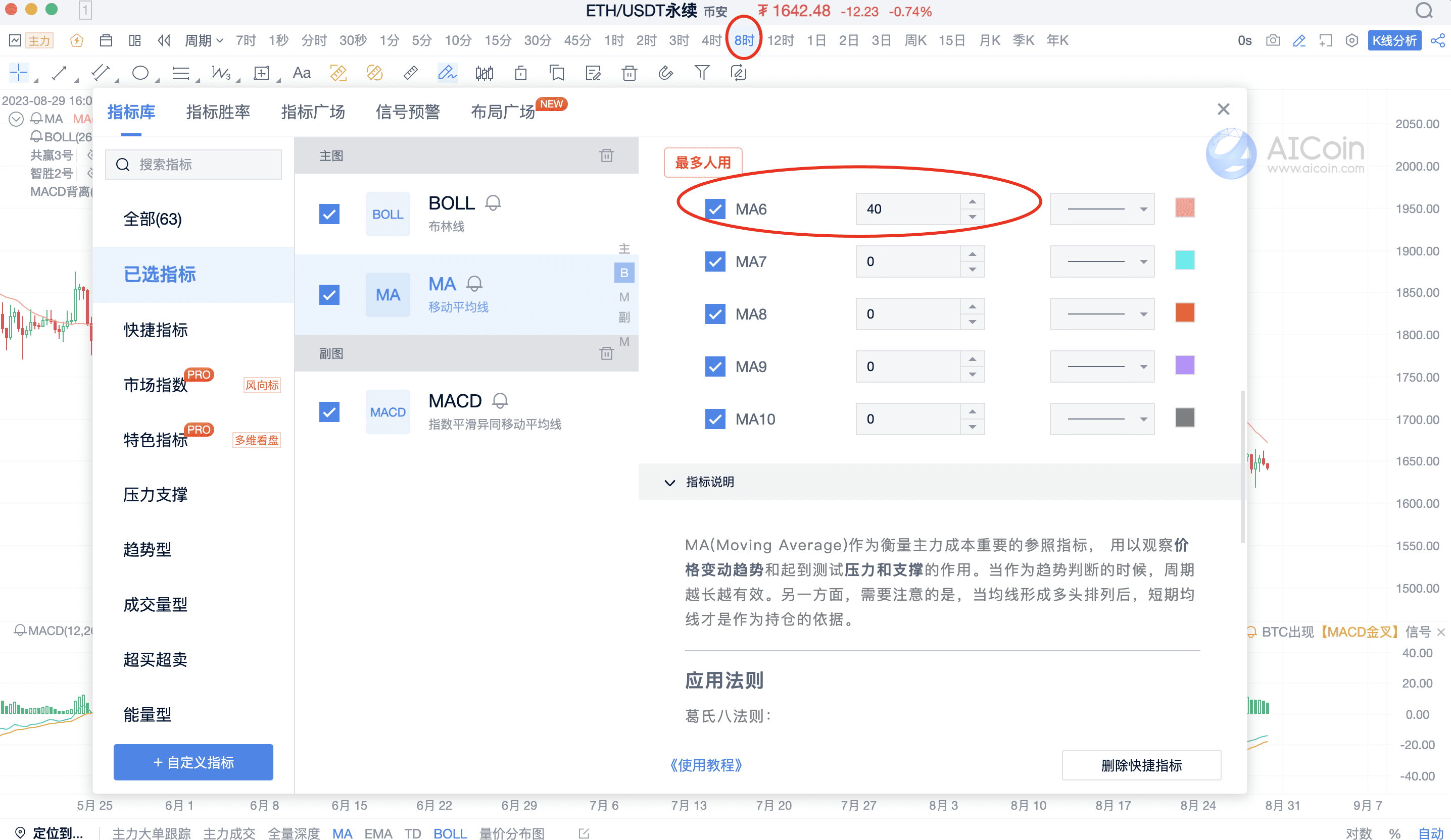 黄金周期--8小时周期趋势交易战法_aicoin_图1