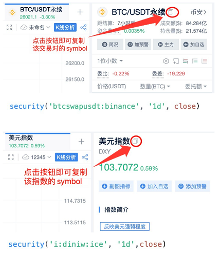 Custom Indicators - Symbol Value and Expression of Multi-data Source Functions_aicoin_Figure 1