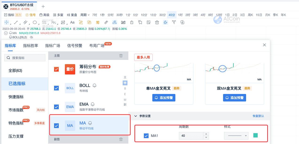 45-minute cycle trend trading tactics, easily grasp market trends_aicoin_figure 7