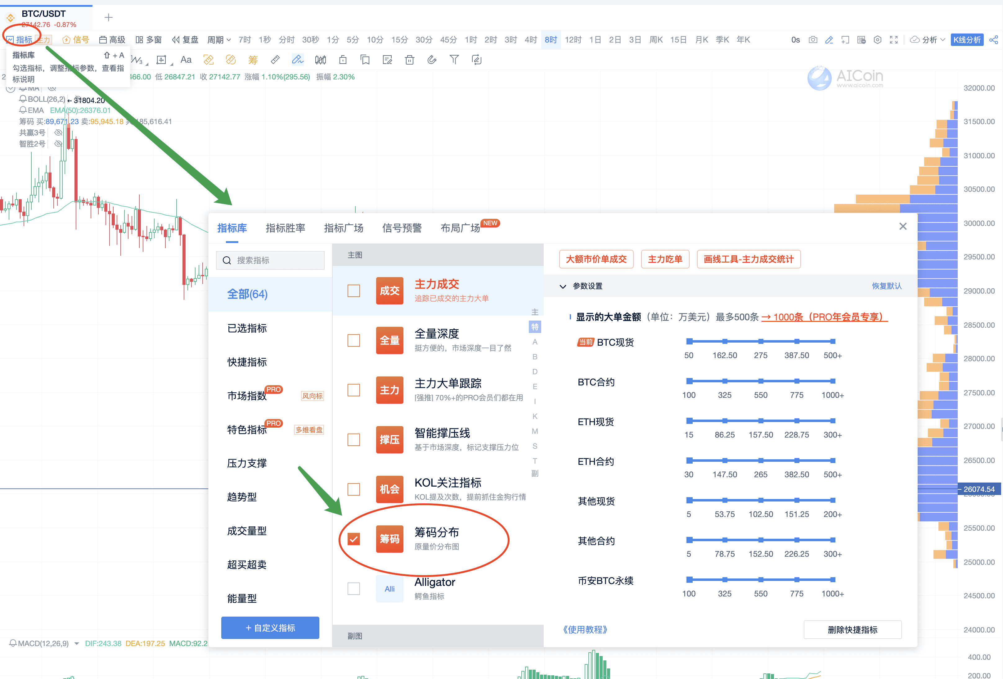 看盘套路：指标、筹码分布与斐波那契数列的完美结合_aicoin_图12