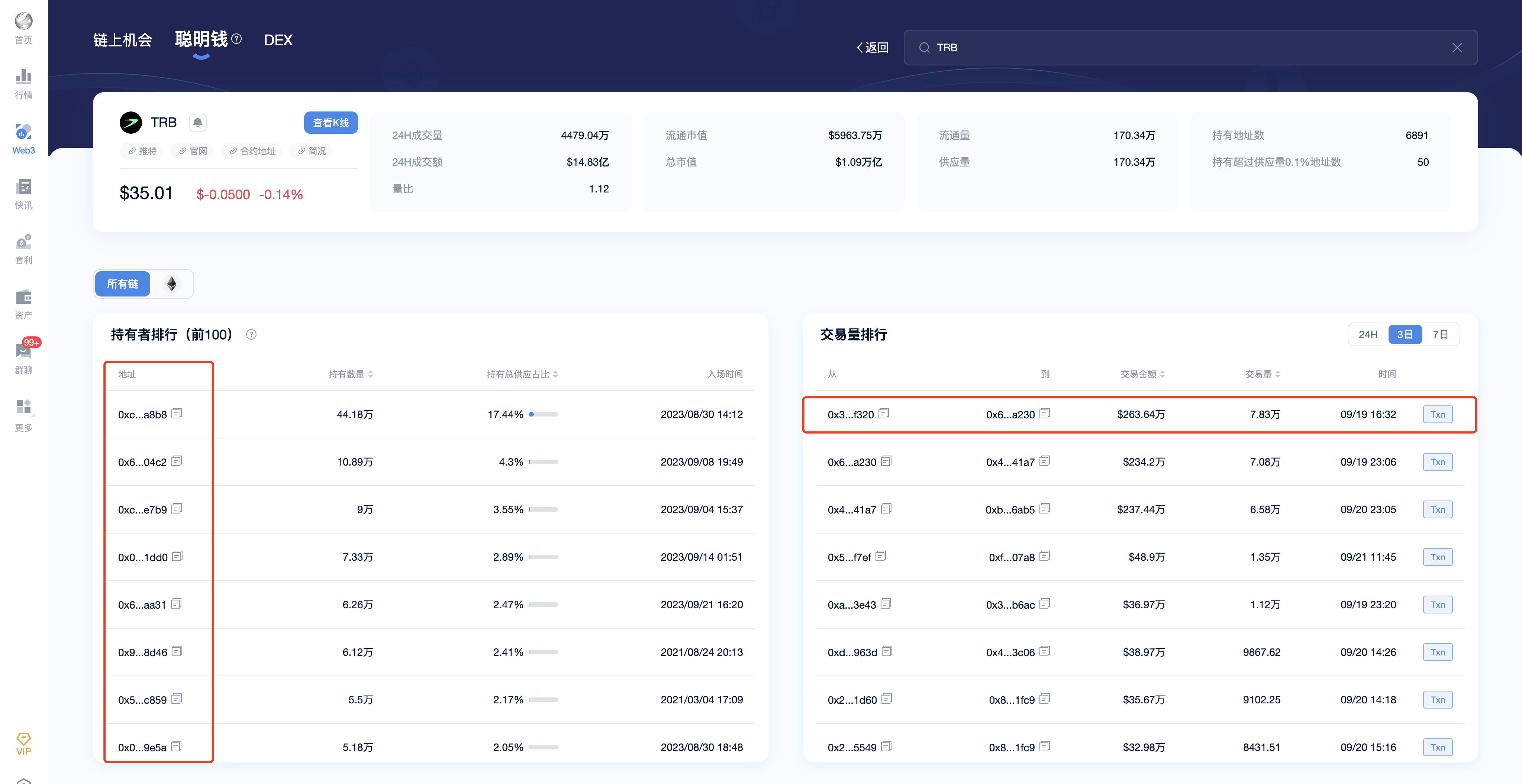 AICoin链上BRC20资产统计教程_aicoin_图9 AICoin链上BRC20资产统计教程_aicoin_图9