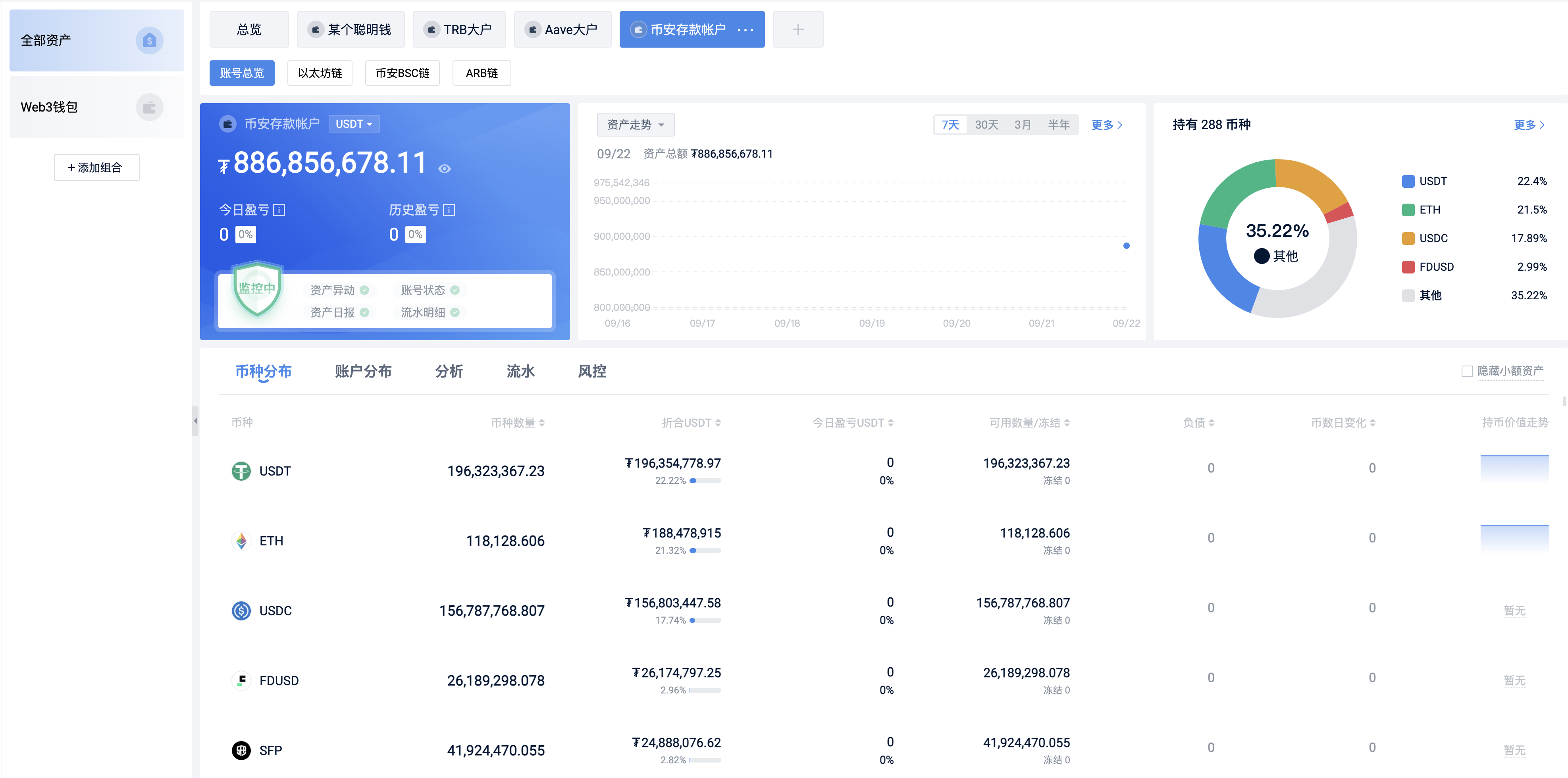 AICoin链上BRC20资产统计教程_aicoin_图12 AICoin链上BRC20资产统计教程_aicoin_图12
