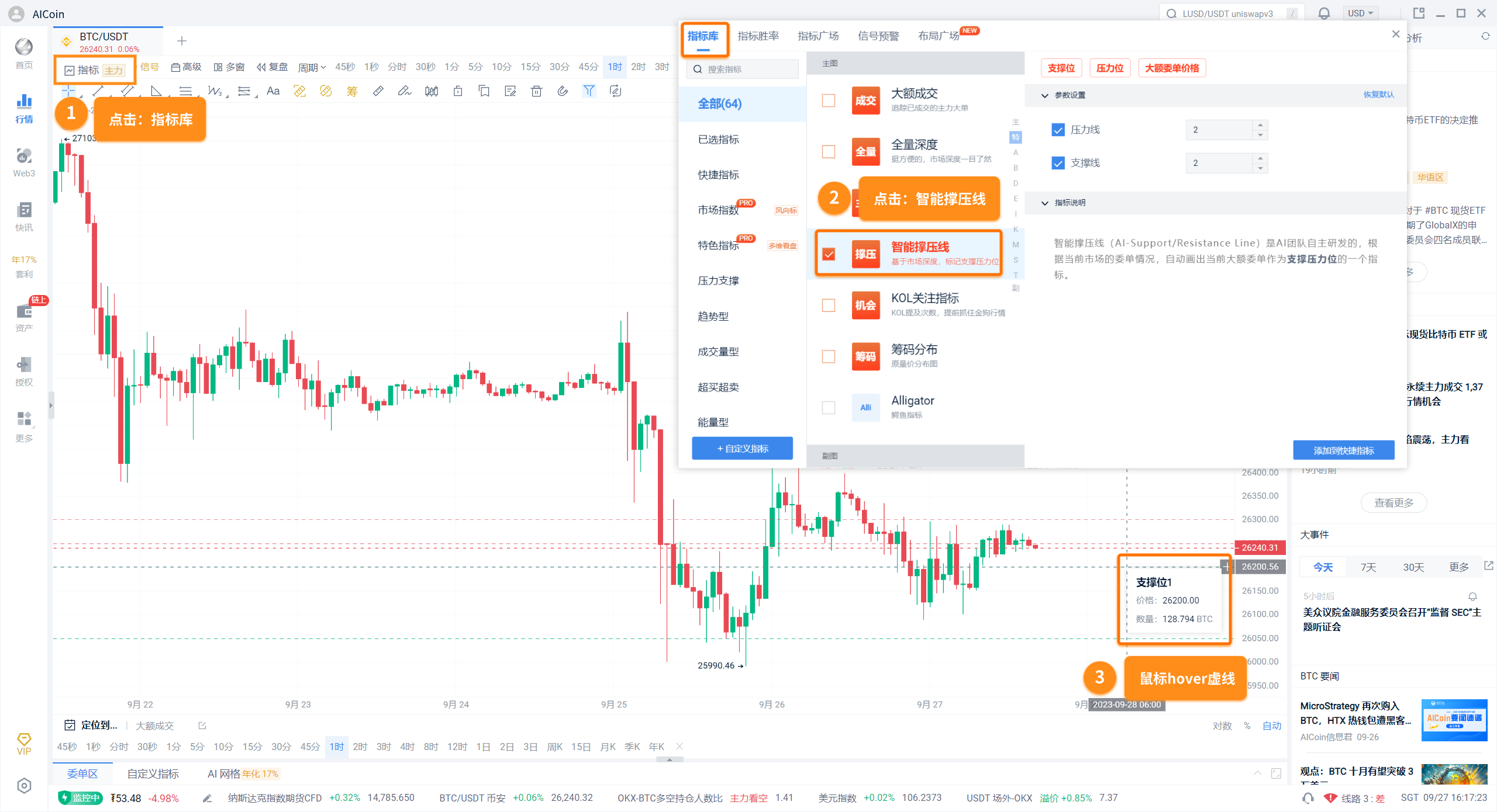 智能撑压线：发现支撑压力位的得力助手_aicoin_图2