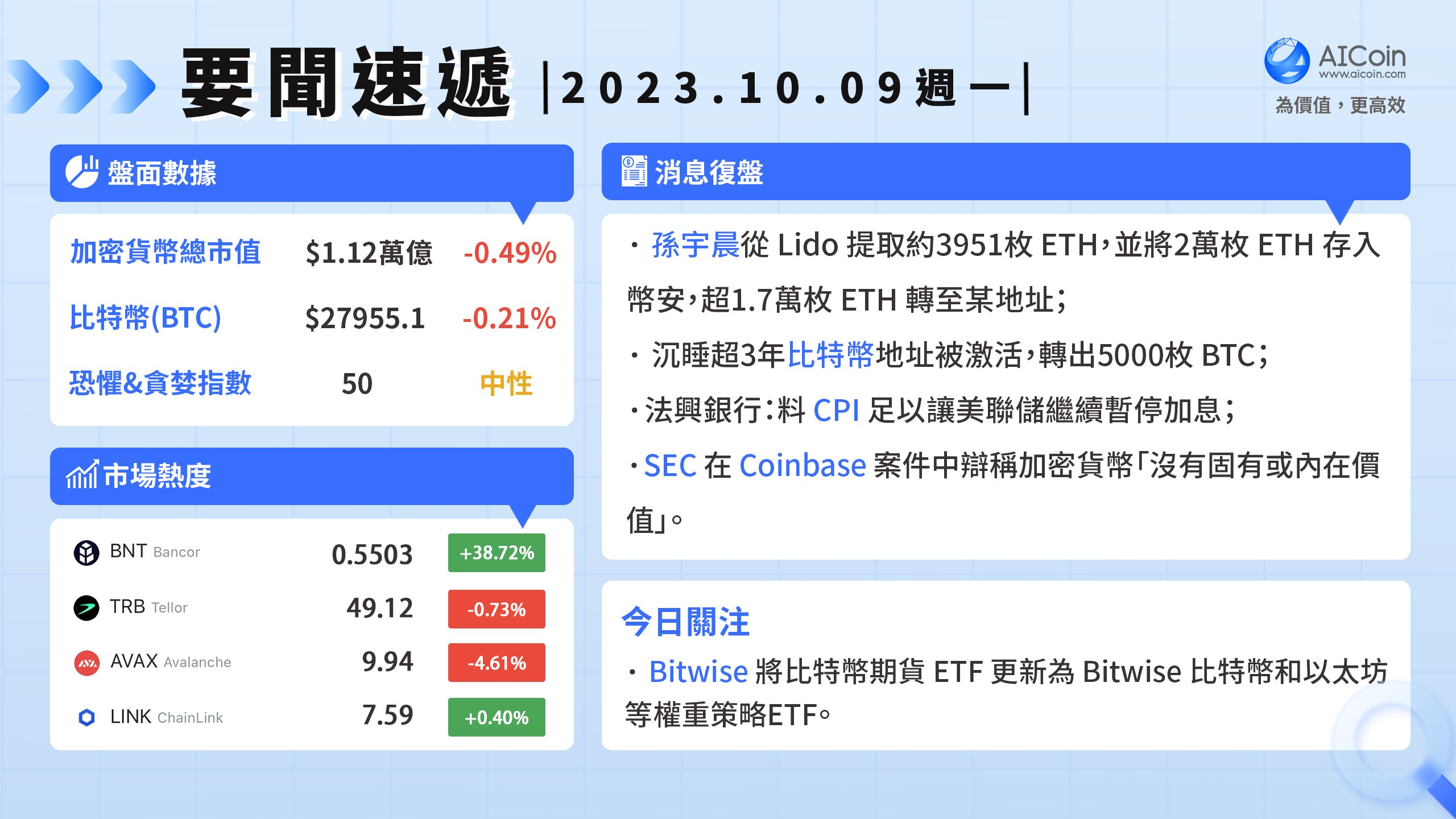 孙宇晨近期链上转账十分活跃_aicoin_图1