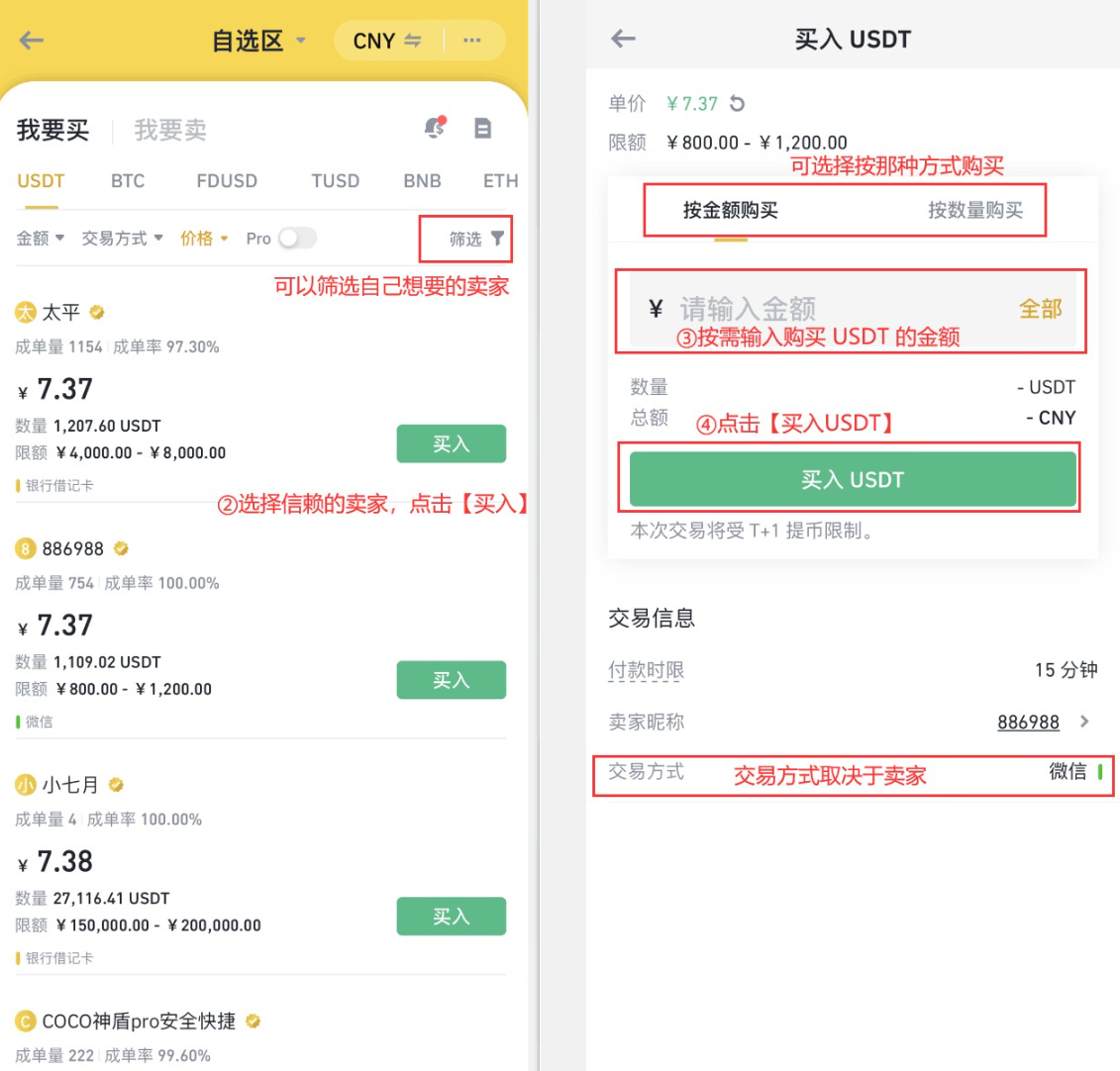 新手入门：USDT 购买指南_aicoin_图7