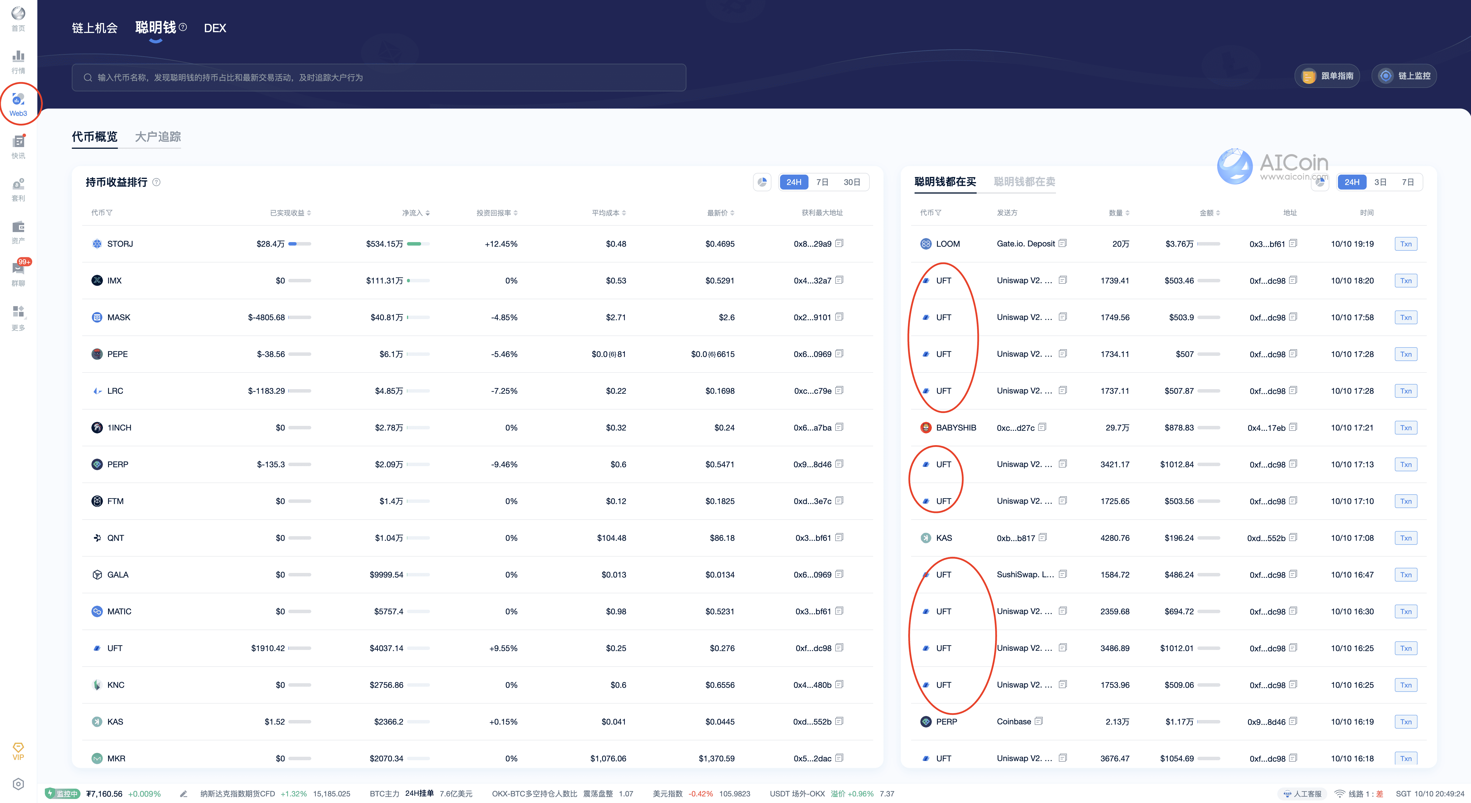 探索web3投资机会，挖掘热币_aicoin_图14