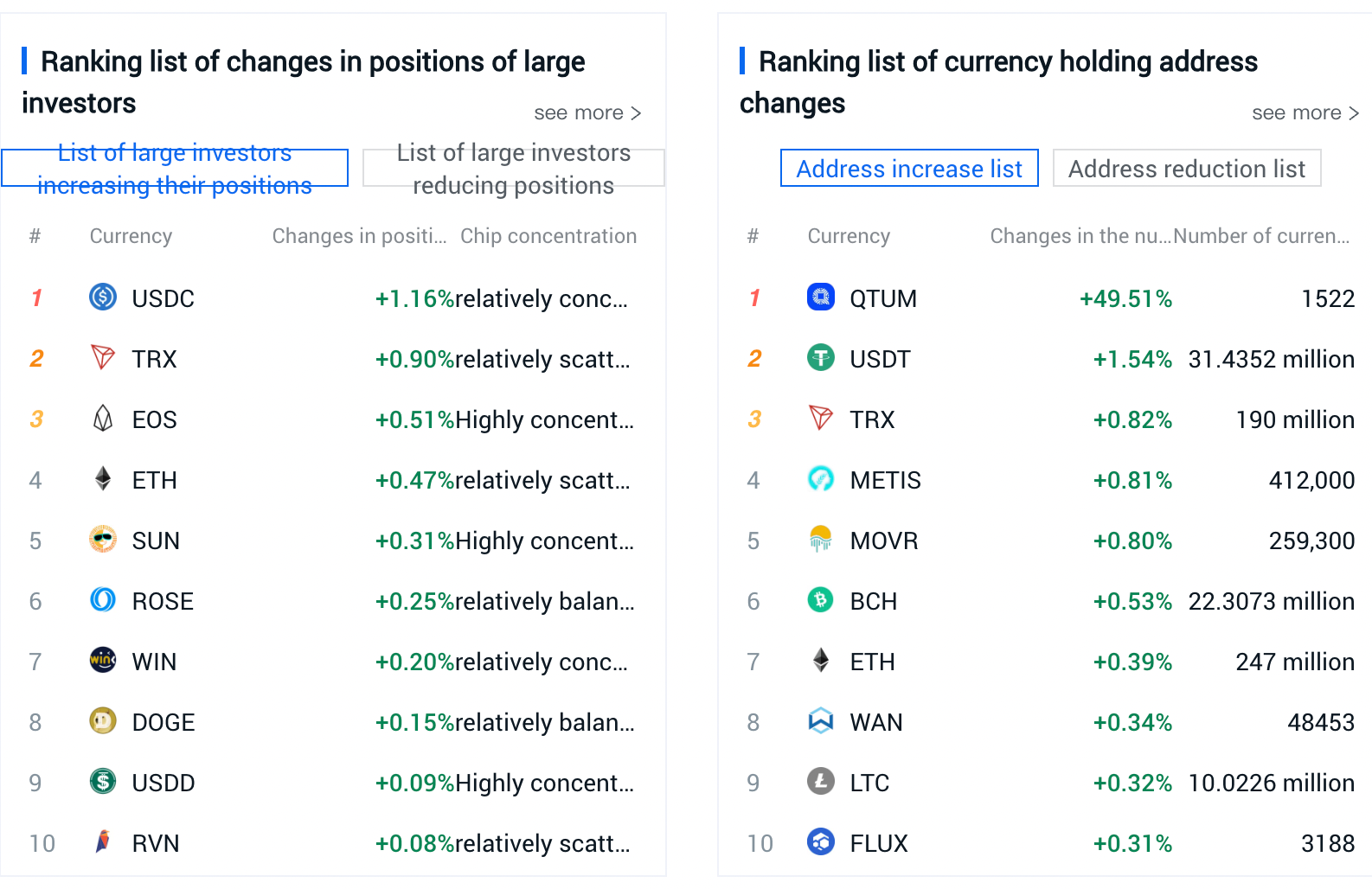Mainstream Holdings