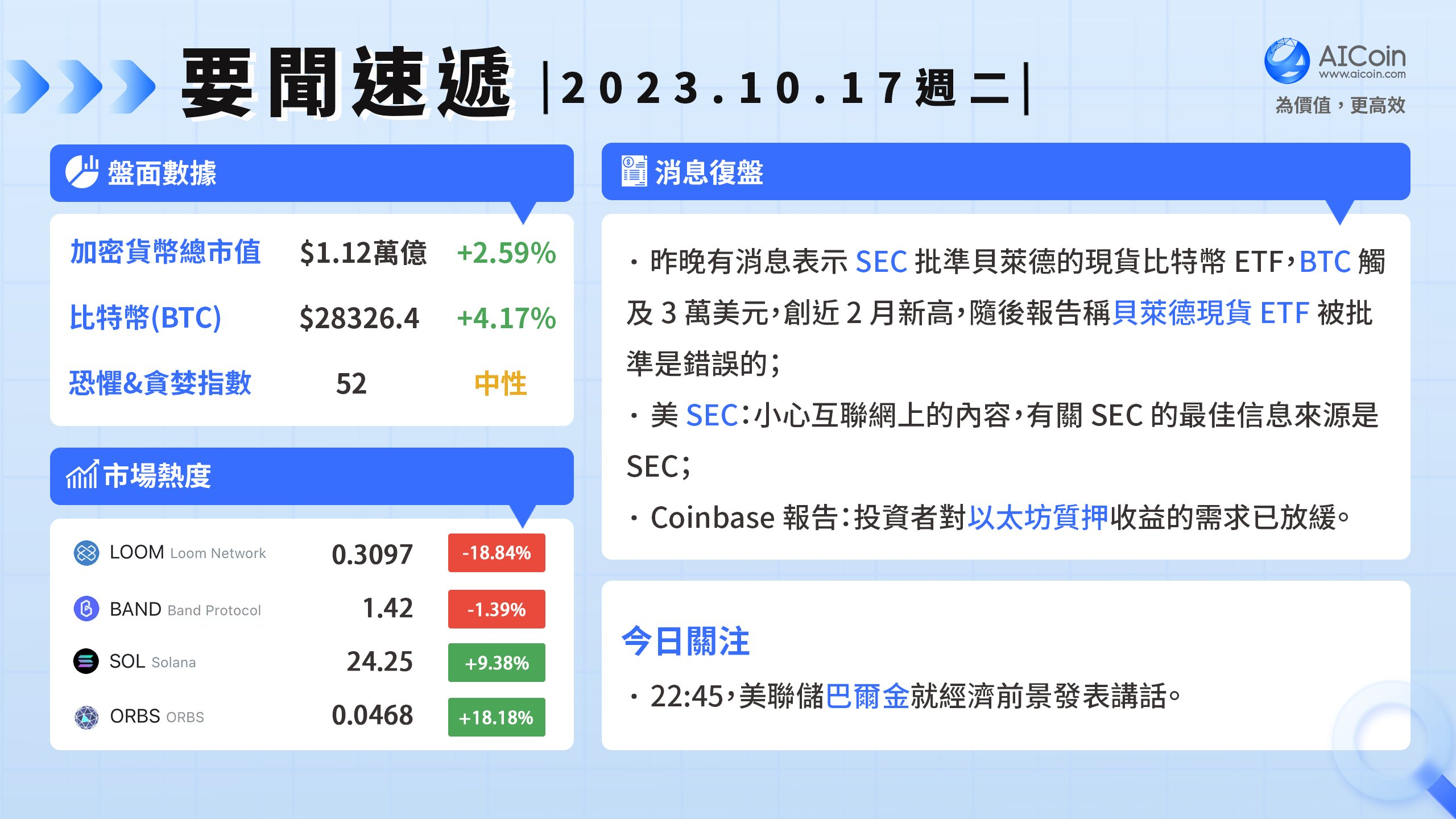 假消息扰乱市场!比特币深夜暴涨10%_aicoin_图1 假消息扰乱市场!比特币深夜暴涨10%_aicoin_图1