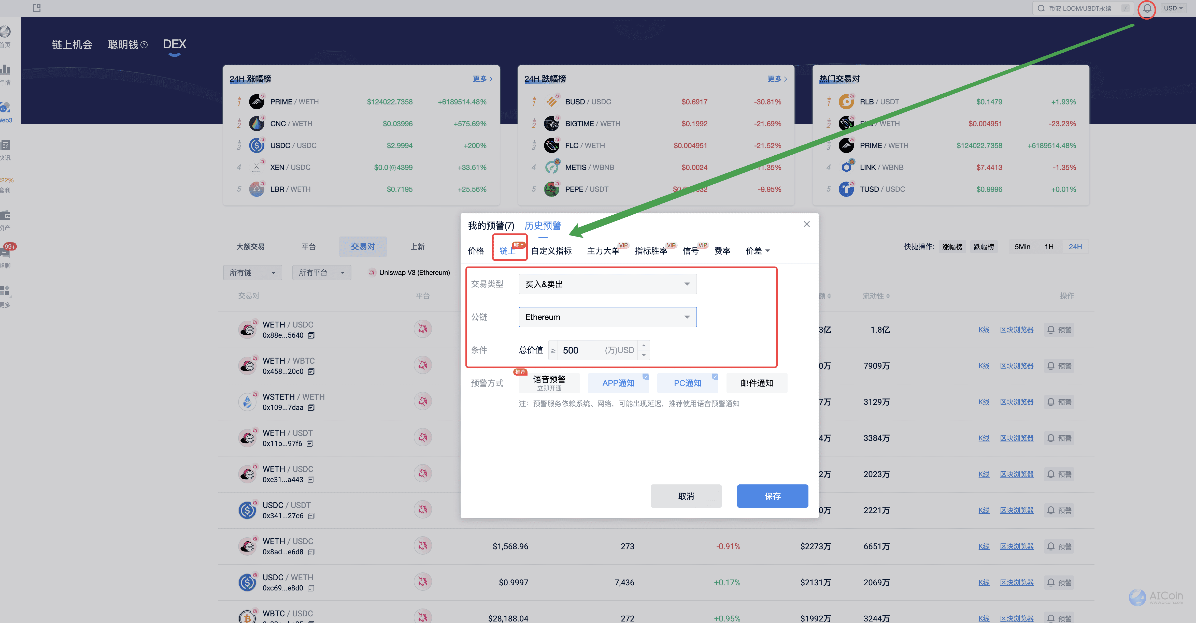 一招教您识别高质量土狗币_aicoin_图14