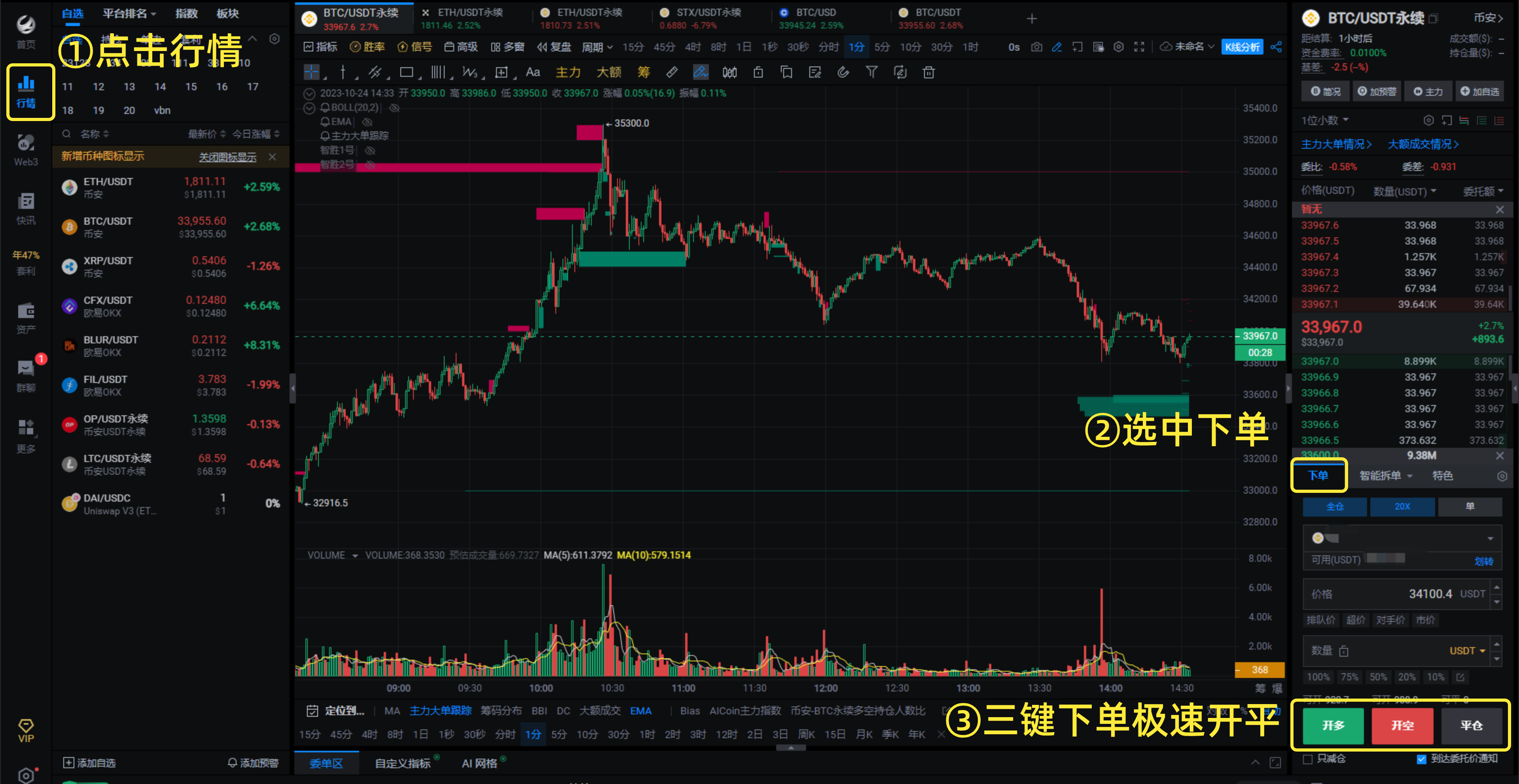 Essential for trading: AICoin supports unified account API order placement for Binance_aicoin_Figure 1