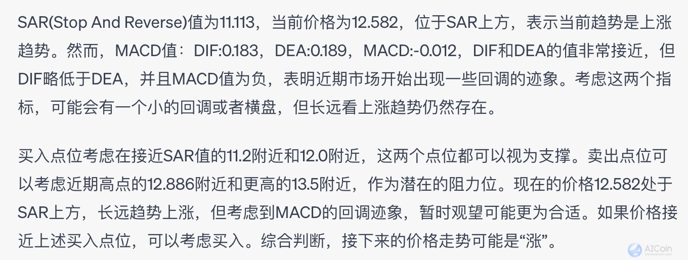 SAR 捉住趋势行情，3个信号帮你把握反转点_aicoin_图2