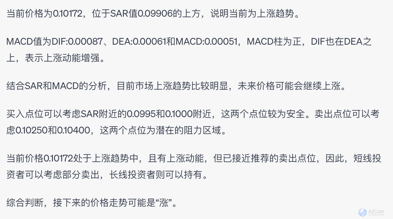 SAR 捉住趋势行情，3个信号帮你把握反转点_aicoin_图4