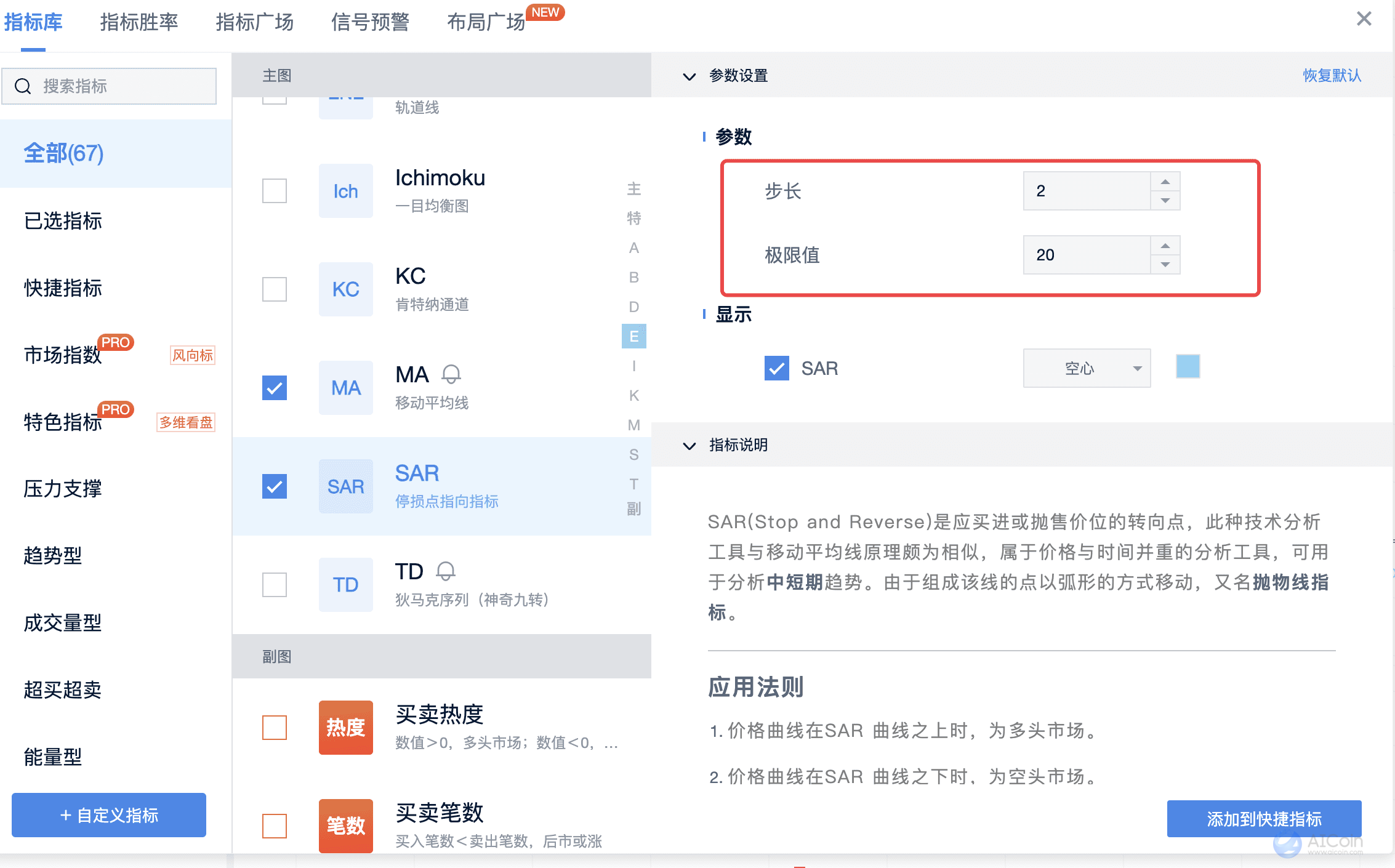 SAR 捉住趋势行情，3个信号帮你把握反转点_aicoin_图9