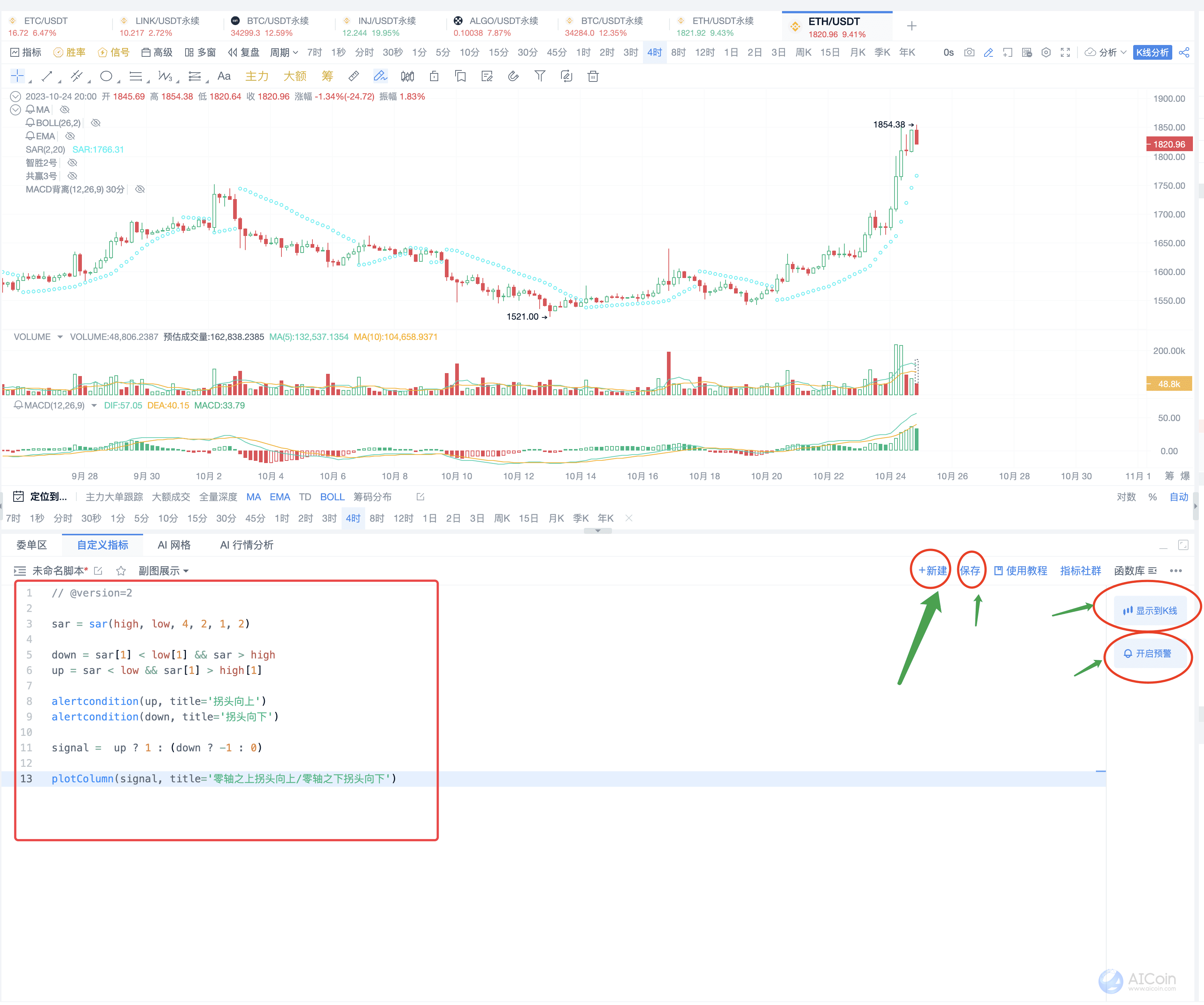 SAR 捉住趋势行情，3个信号帮你把握反转点_aicoin_图16