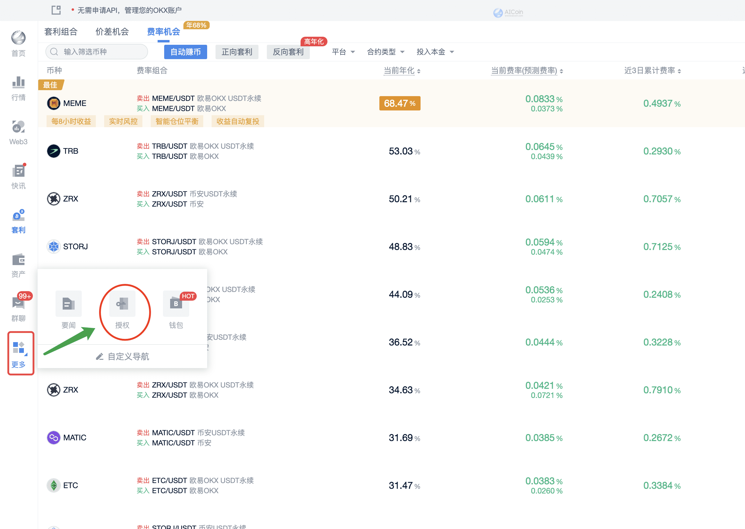 资金费率套利：精明投资者的选择_aicoin_图6