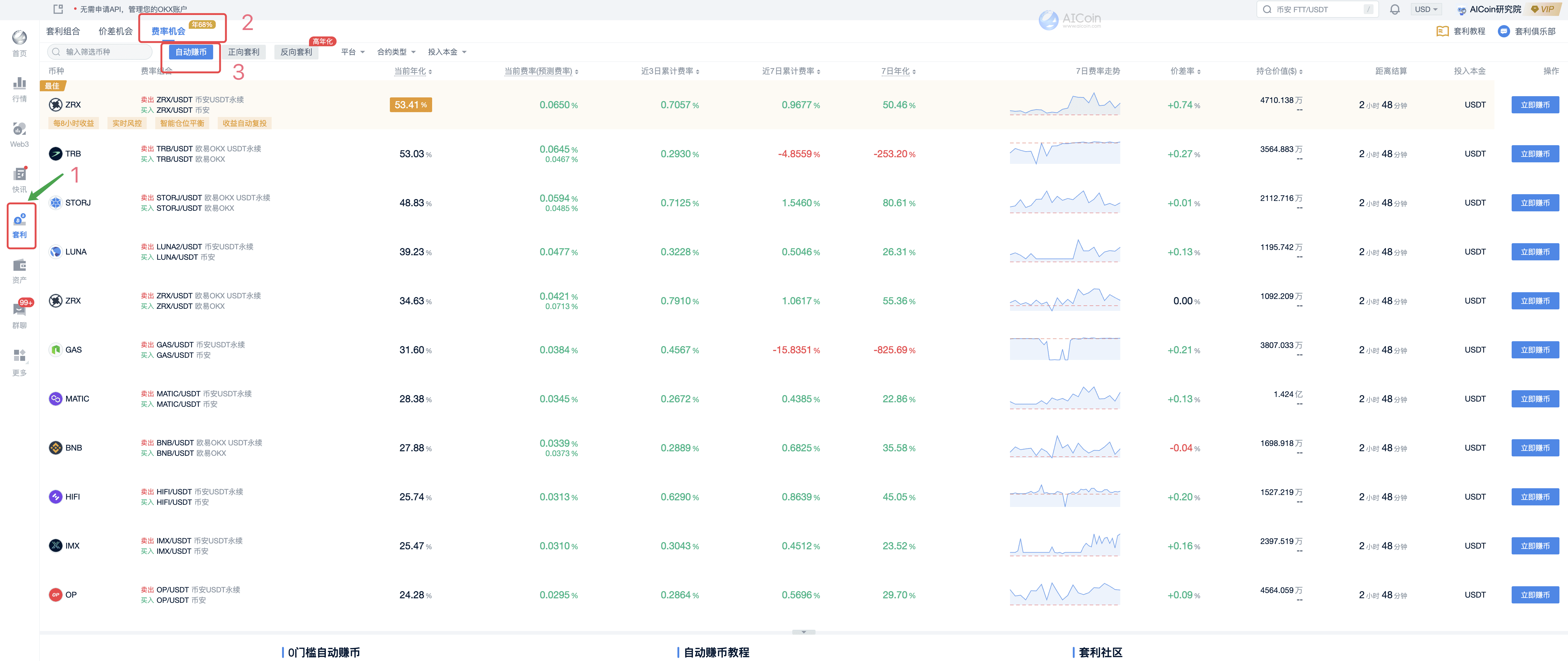 资金费率套利：精明投资者的选择_aicoin_图12