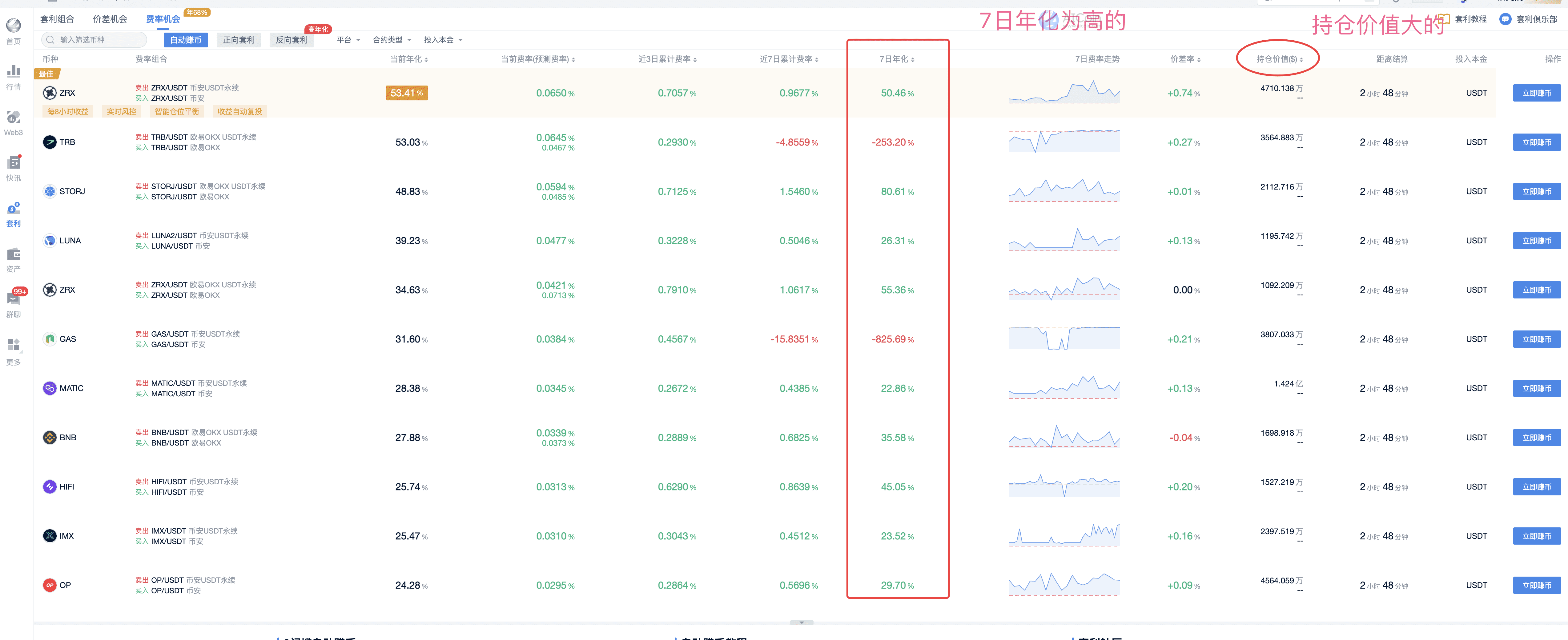 资金费率套利：精明投资者的选择_aicoin_图13