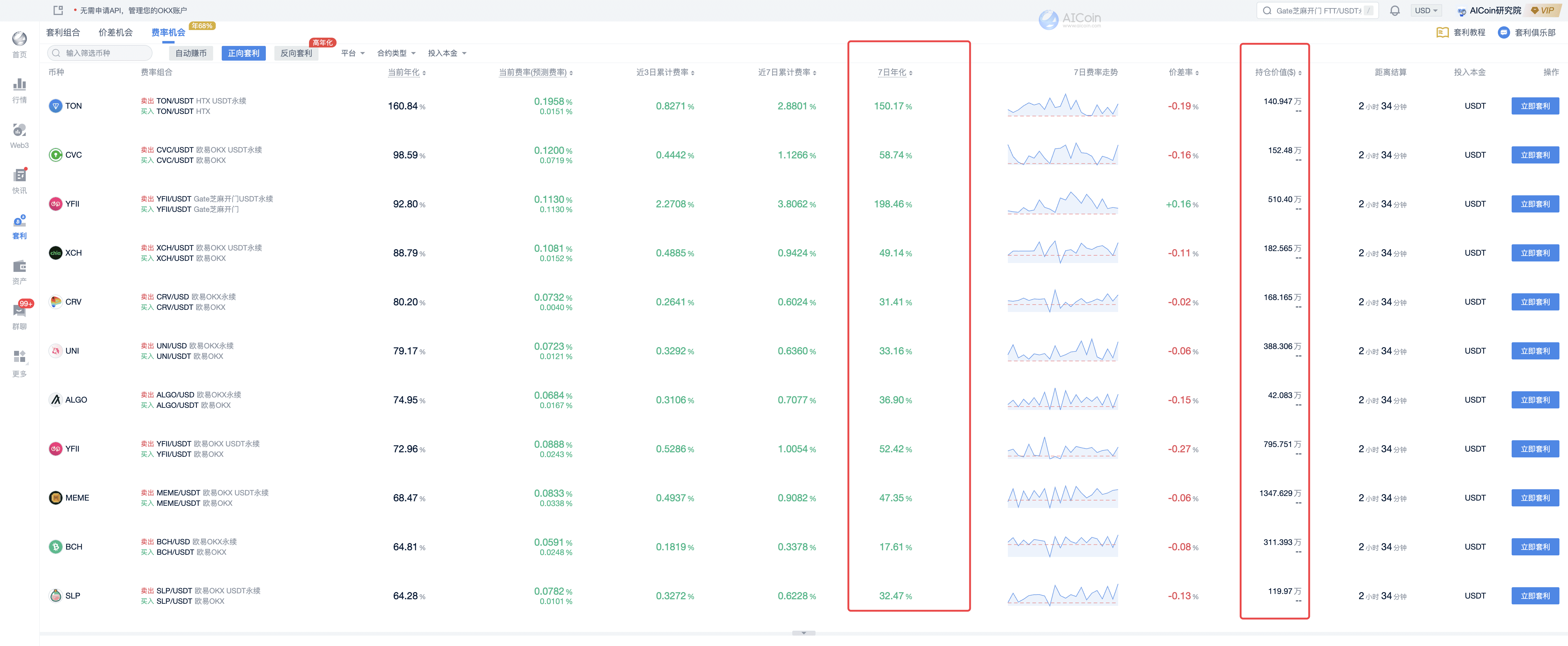 资金费率套利：精明投资者的选择_aicoin_图19