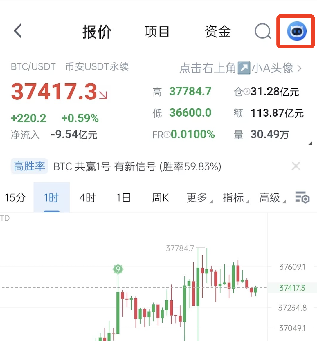 小A智能分析，助你5分钟解盘_aicoin_图1