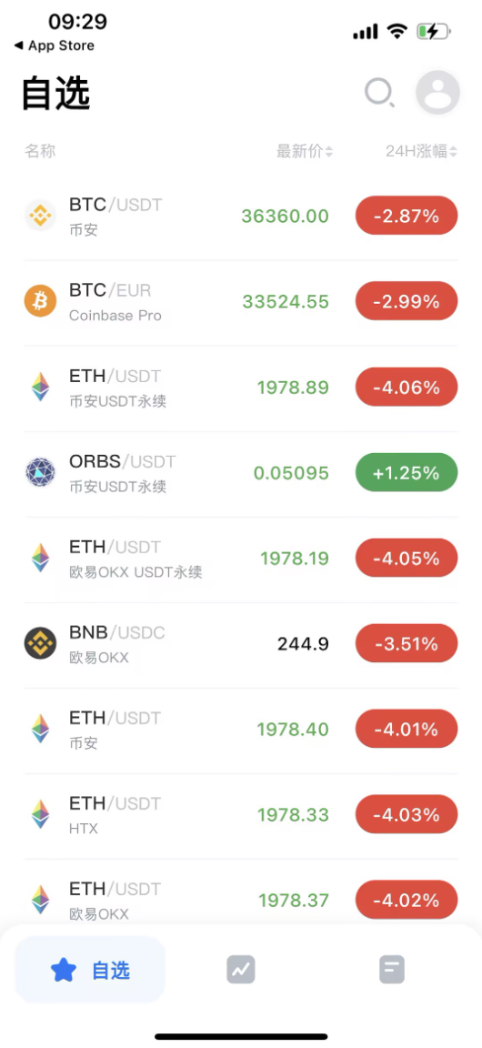 AiBasin 正式上线！简洁、易用、无广告_aicoin_图6