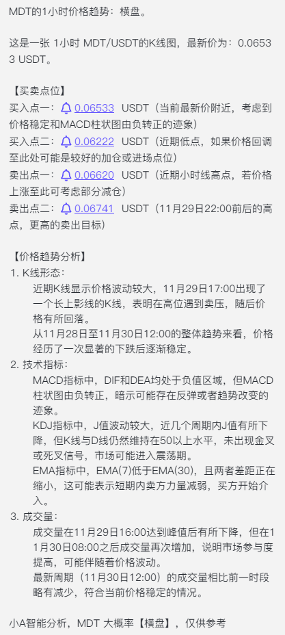 MDT 一夜断头铡刀，跌幅达37%_aicoin_图3