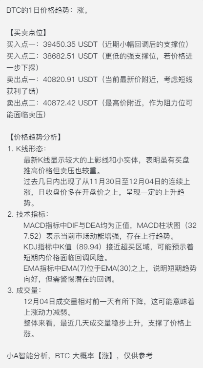 比特币突破4万美元大关，牛市真的来了？_aicoin_图4