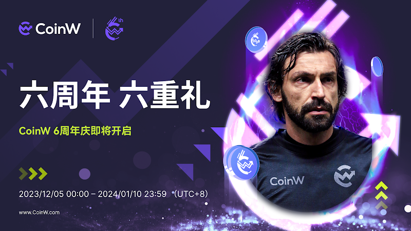 CoinW 6th Anniversary Celebration - $1 Million to Boost Community_aicoin_Figure 1