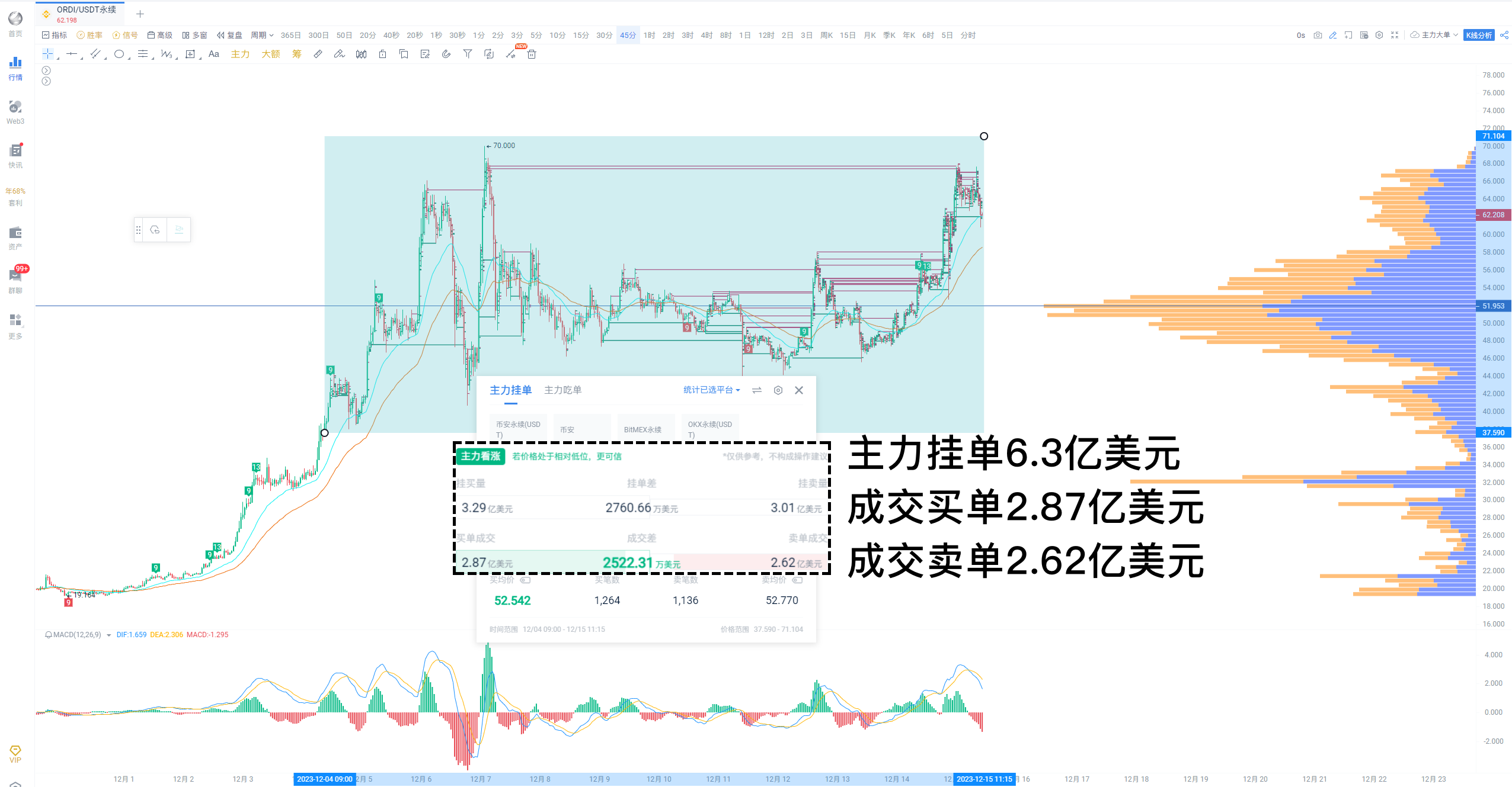 比特币铭文：技术革命与社区挑战的深度剖析_aicoin_图2