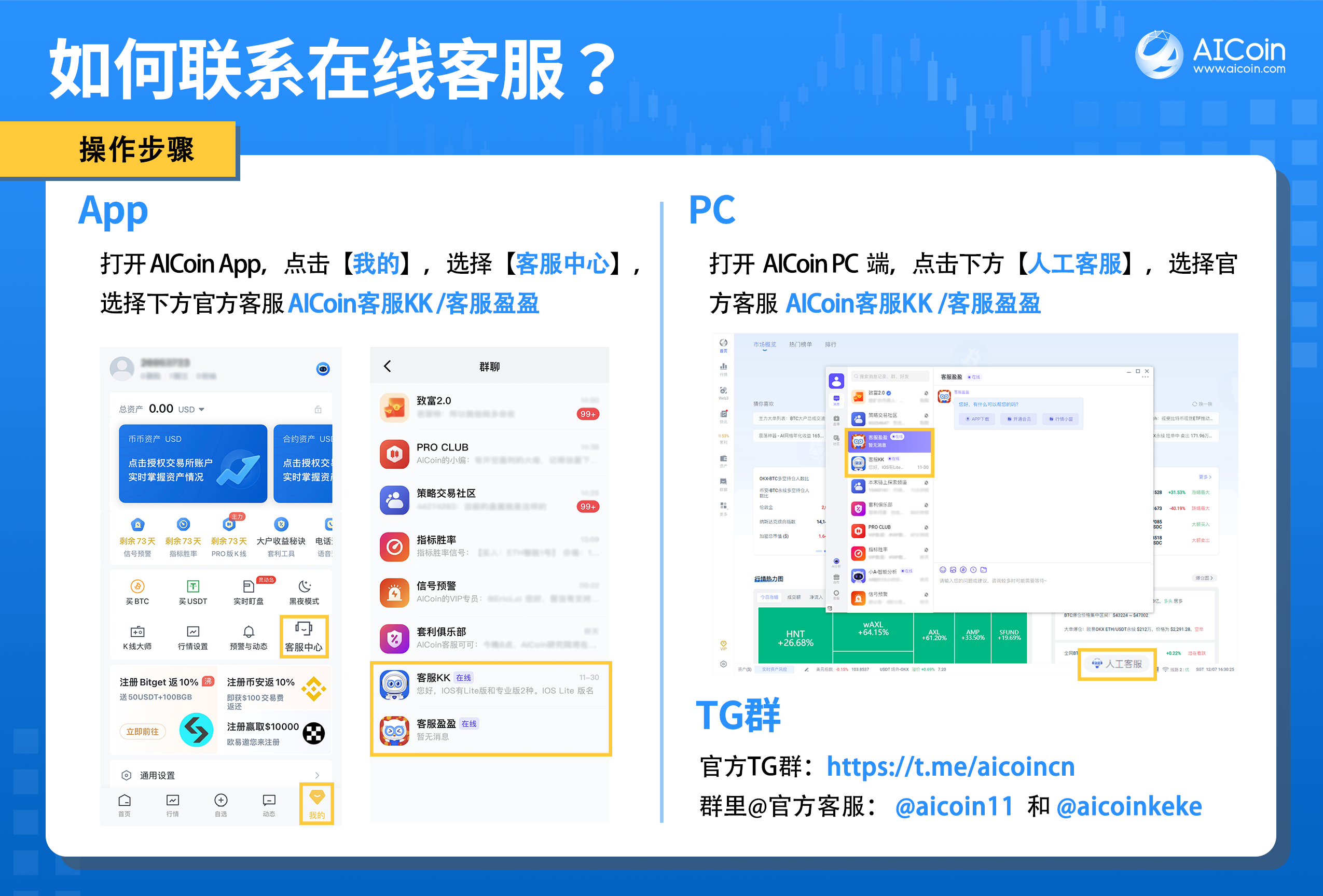 信号预警用户手册-新手版_aicoin_图5