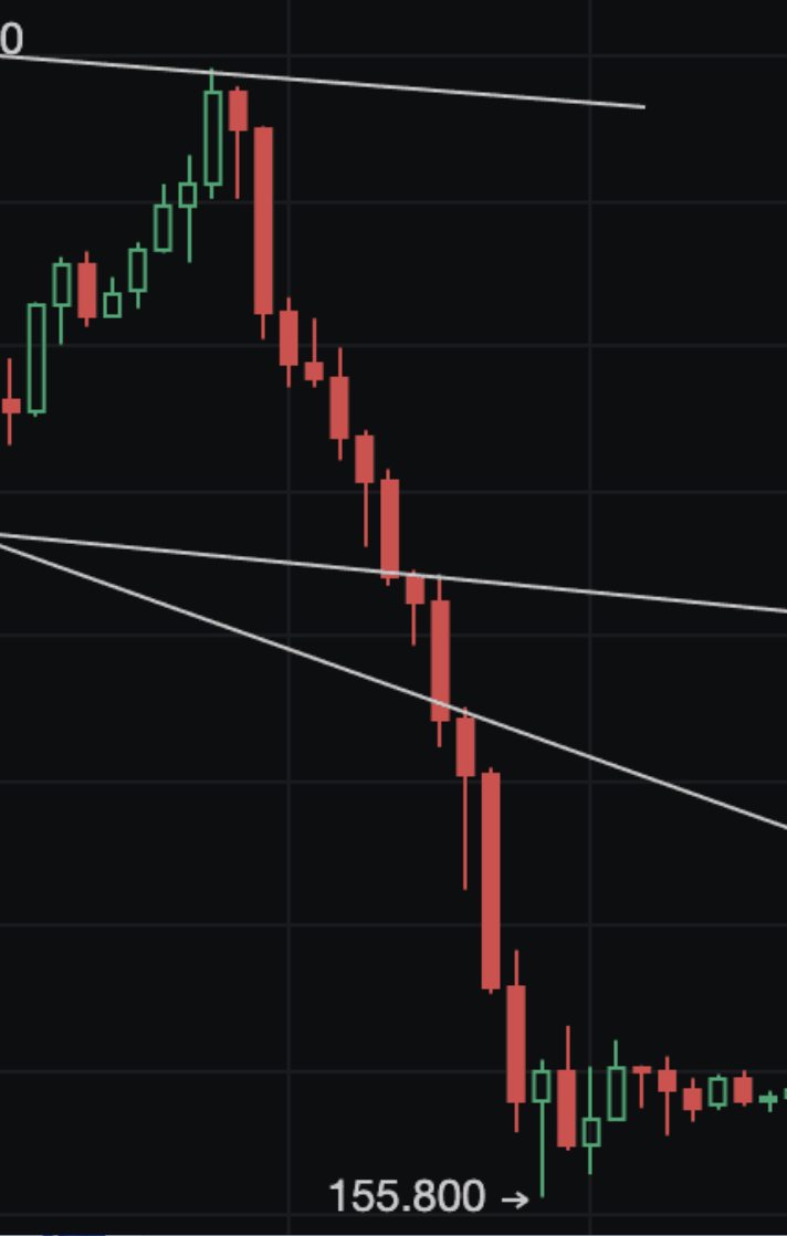 「独家」又现经典战法！妖币TRB到底是如何做到血洗市场的_aicoin_图11