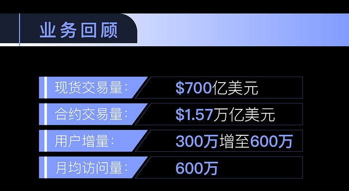 Business Scale Growth