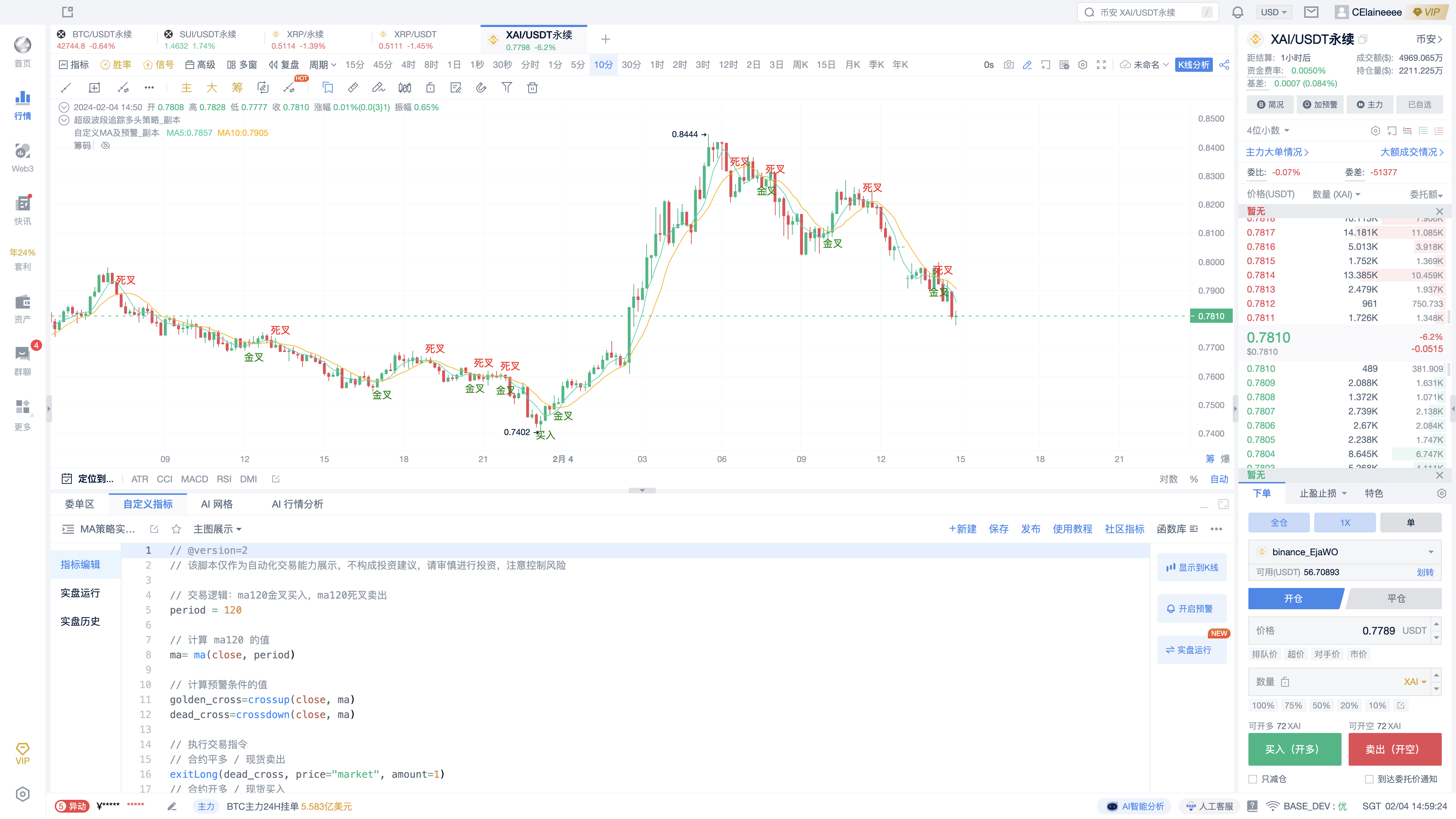 自定义指标 - 上线指标分享和社区指标库 - AiCoin