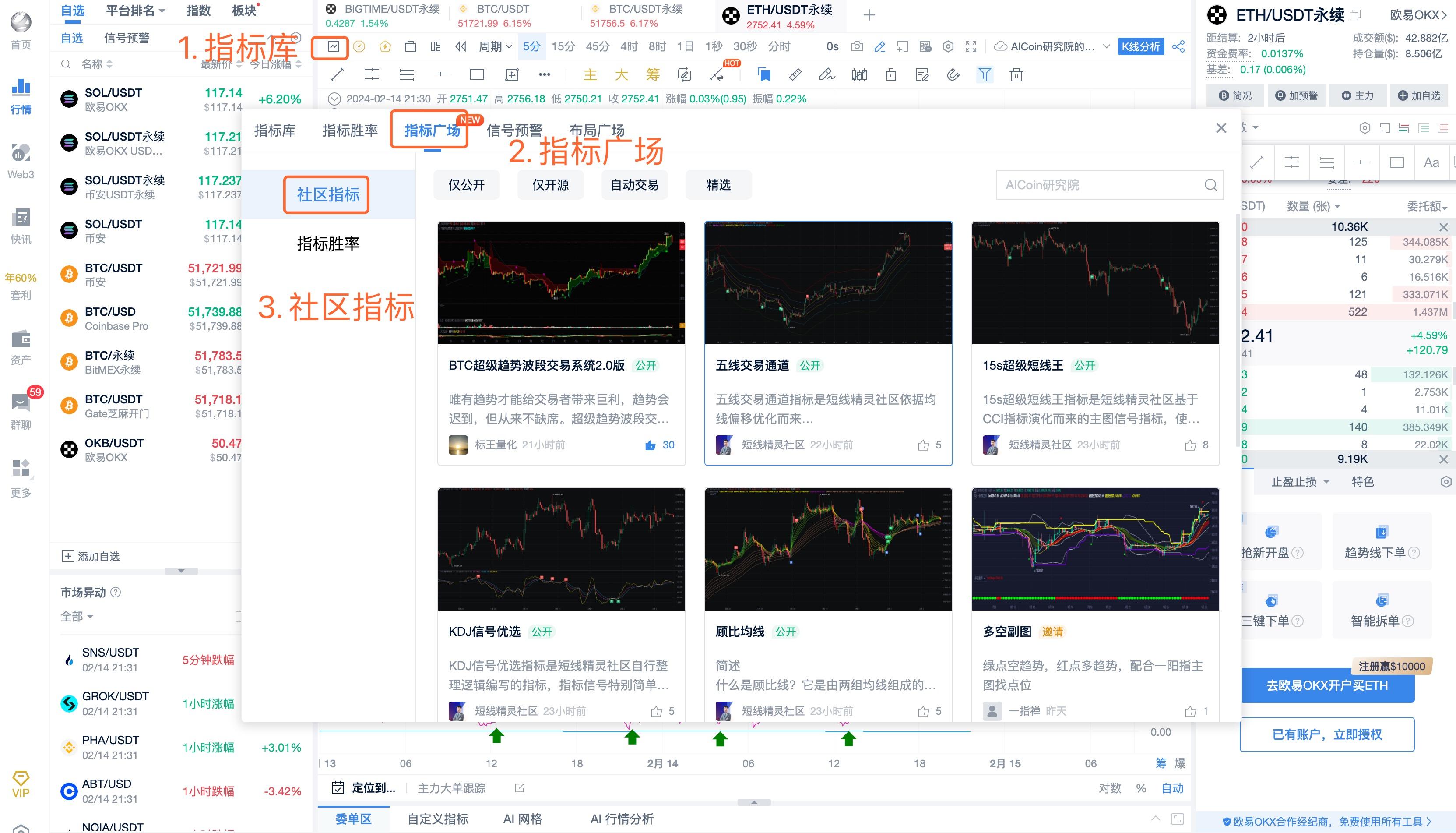 自定义指标 - 上线指标分享和社区指标库_aicoin_图1