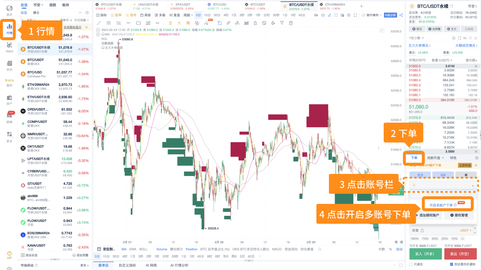 免费多账号同时下单，让资产管理更简单_aicoin_图2